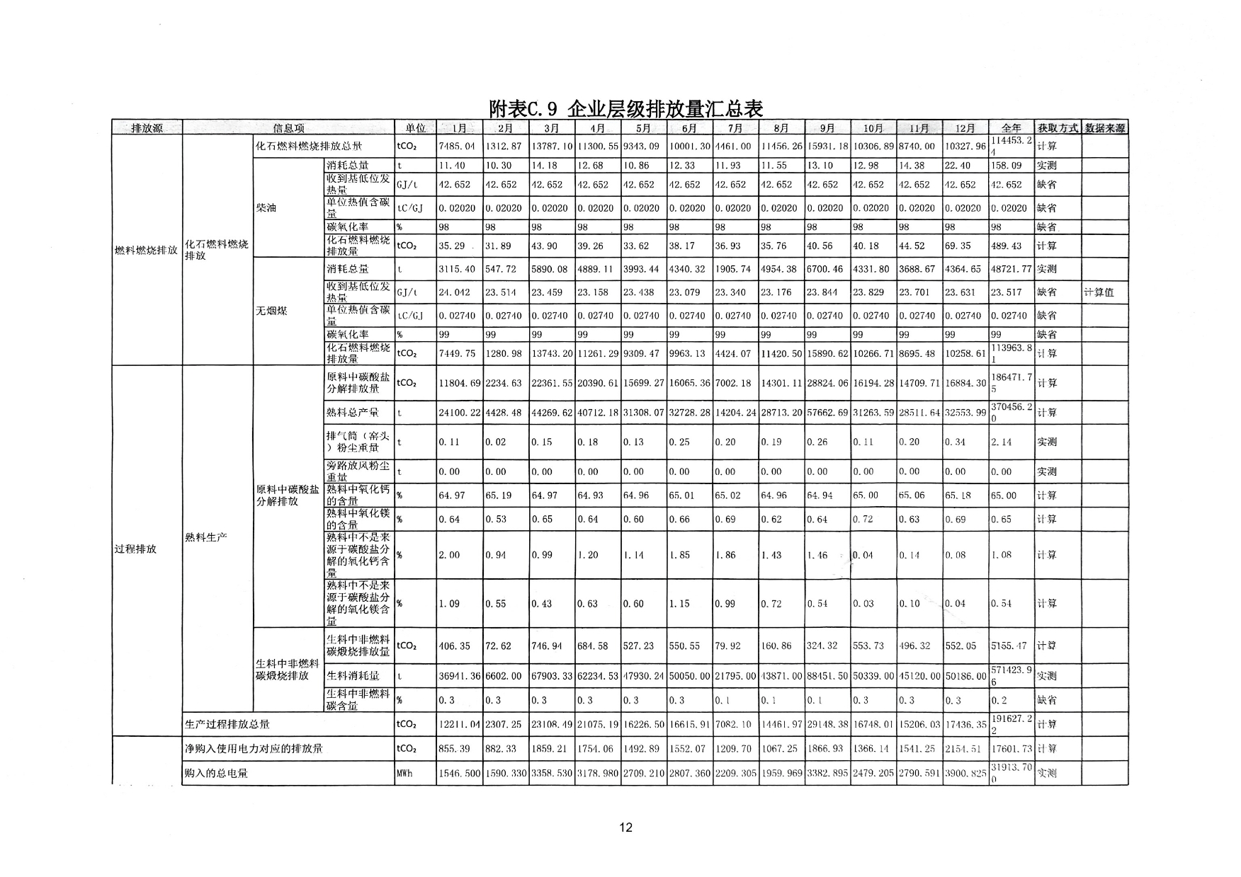 AG�콢�� (�й���½) Apple Store