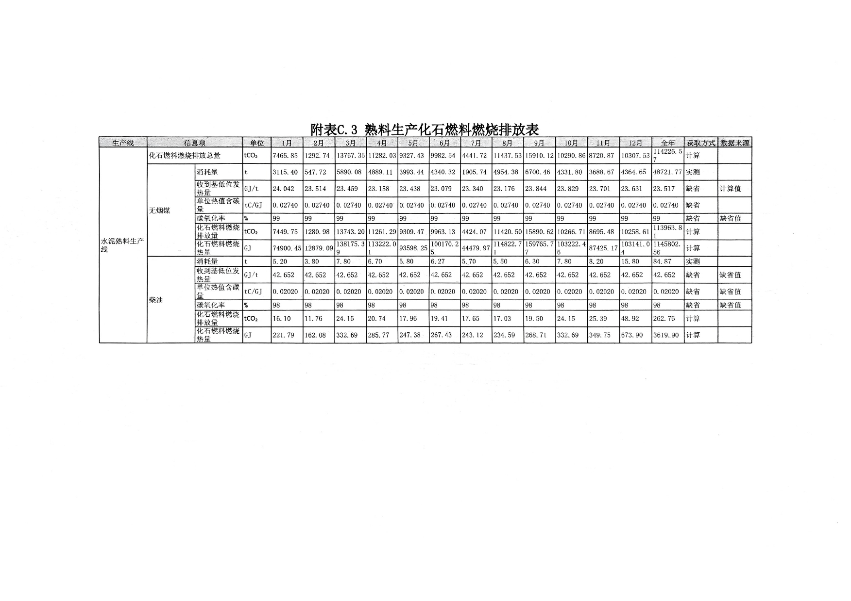 AG�콢�� (�й���½) Apple Store