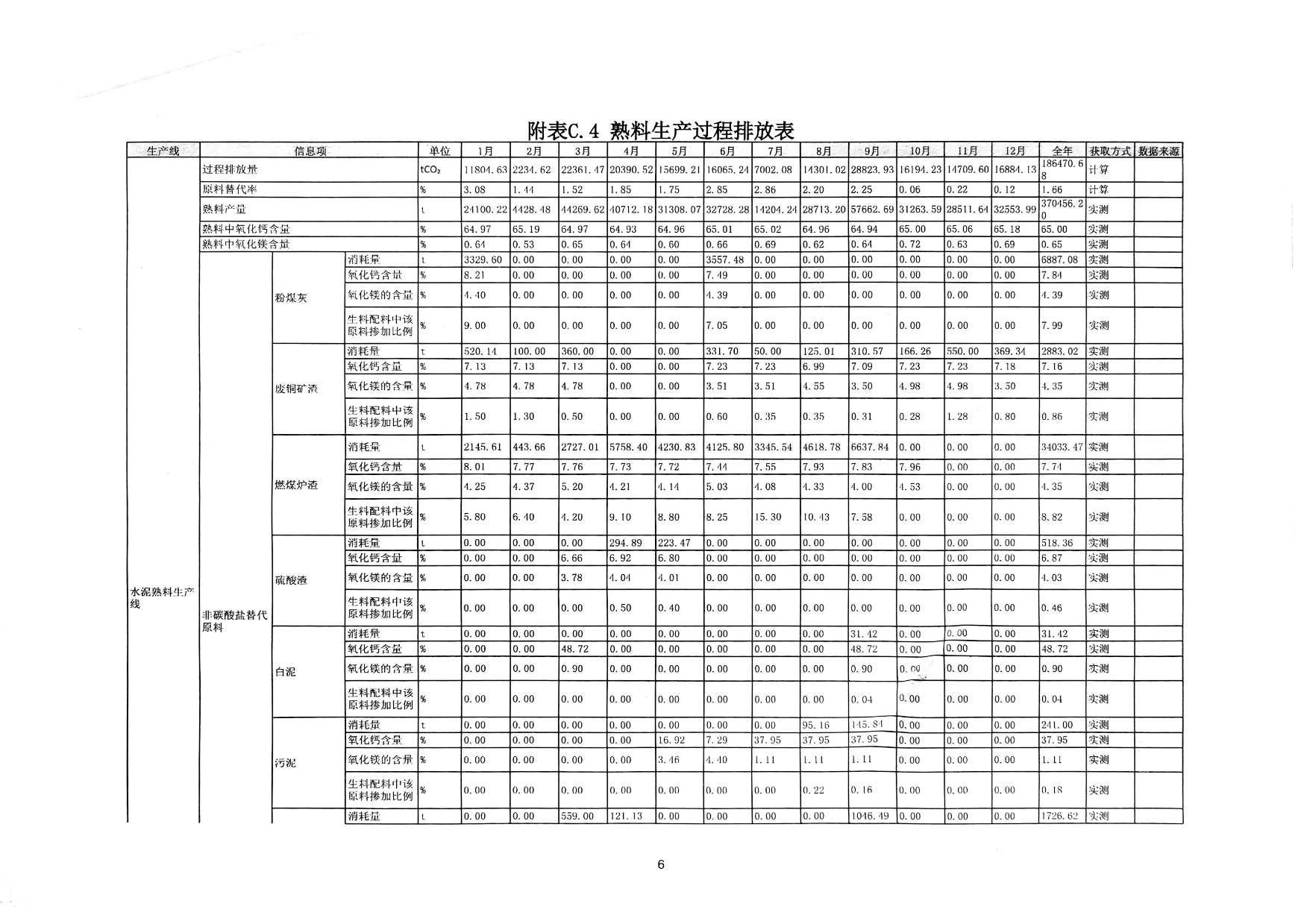 AG�콢�� (�й���½) Apple Store