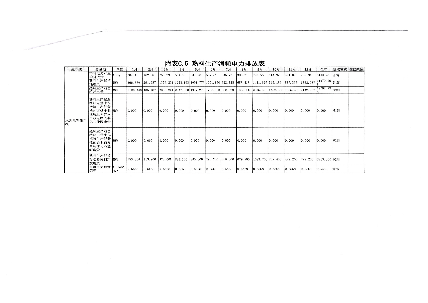 AG�콢�� (�й���½) Apple Store