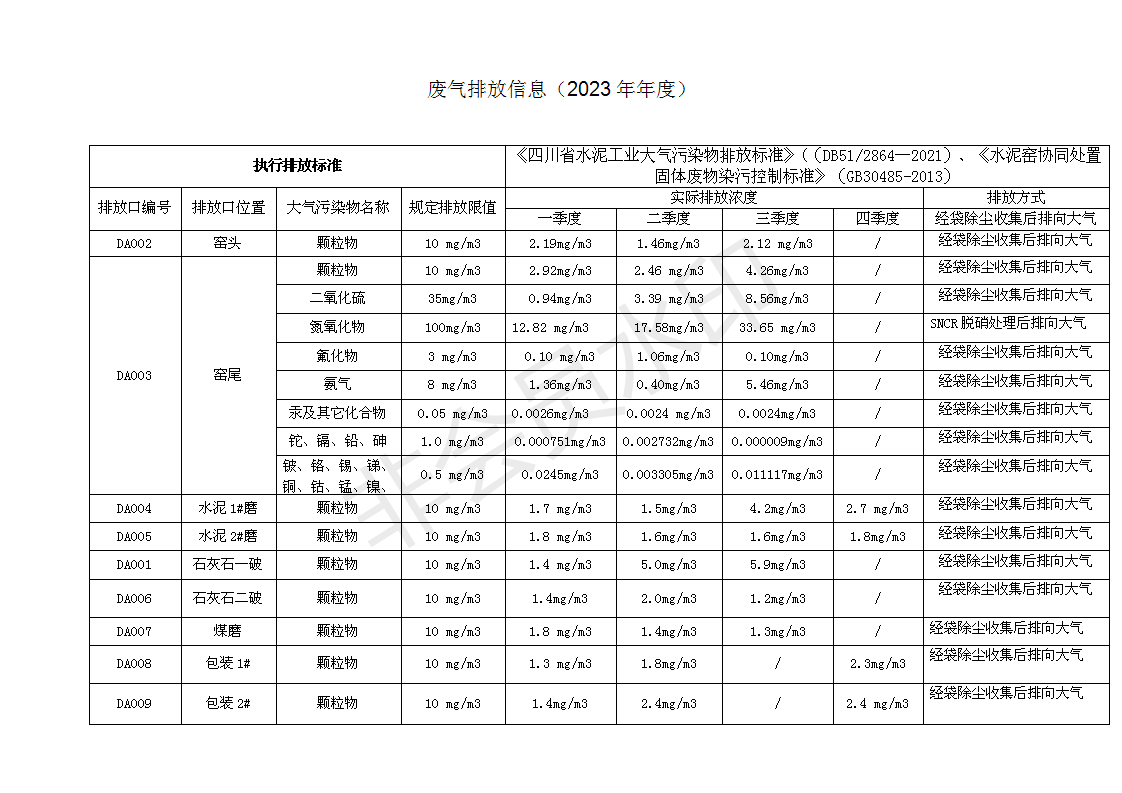 AG�콢�� (�й���½) Apple Store