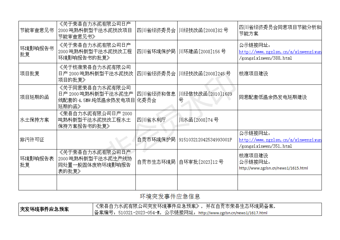 AG�콢�� (�й���½) Apple Store