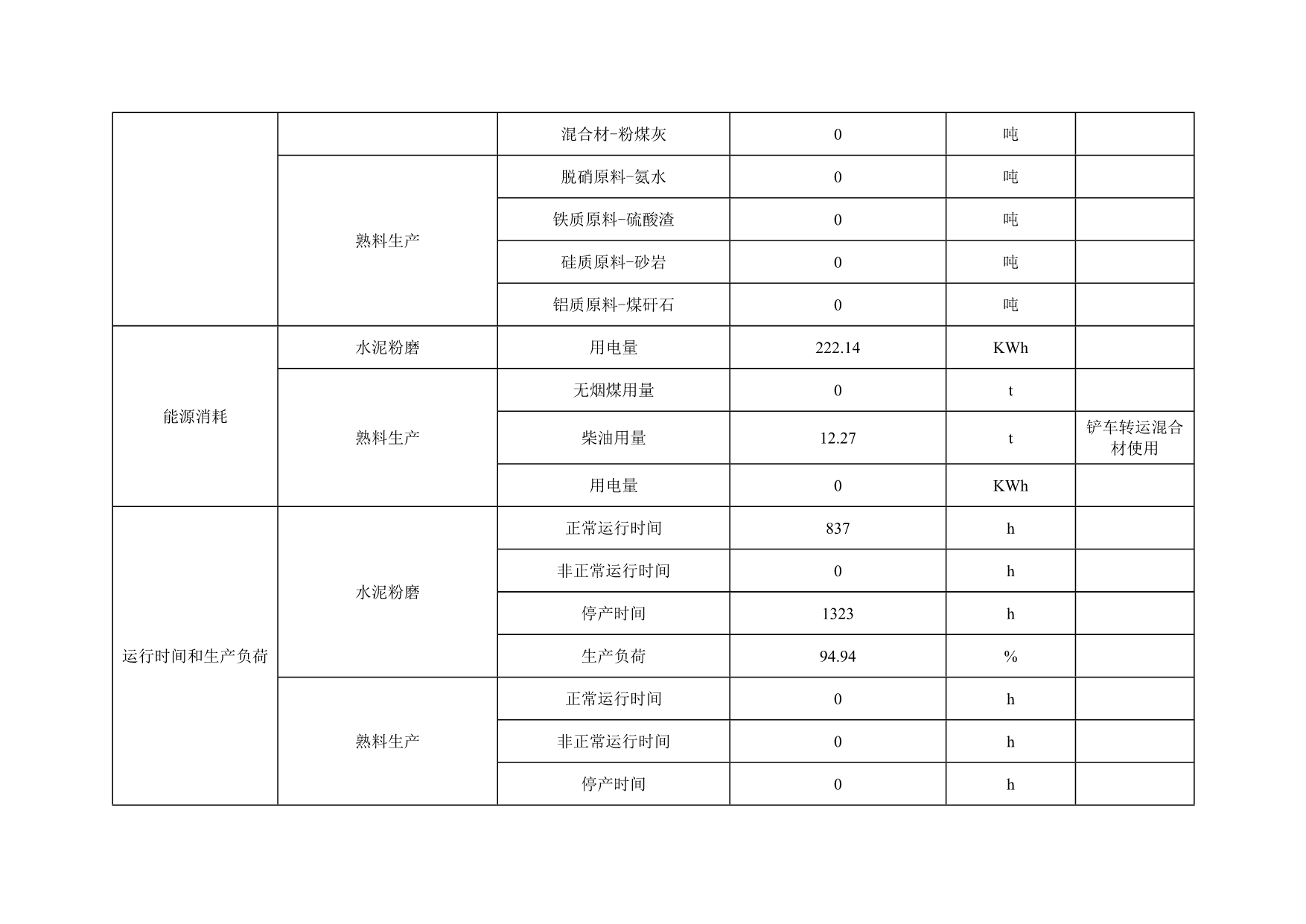 AG�콢�� (�й���½) Apple Store