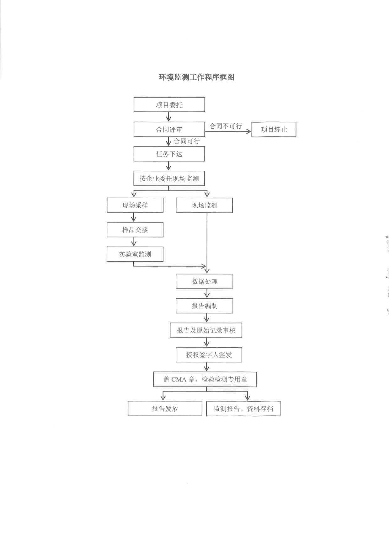 AG�콢�� (�й���½) Apple Store
