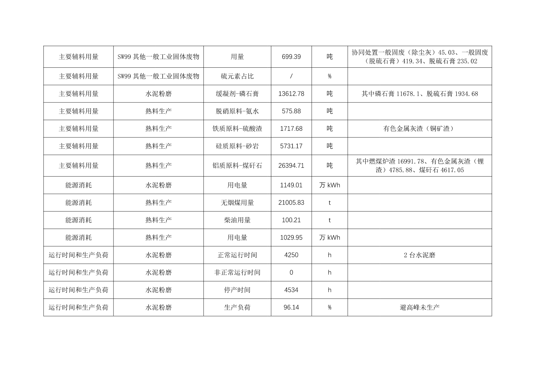 AG�콢�� (�й���½) Apple Store