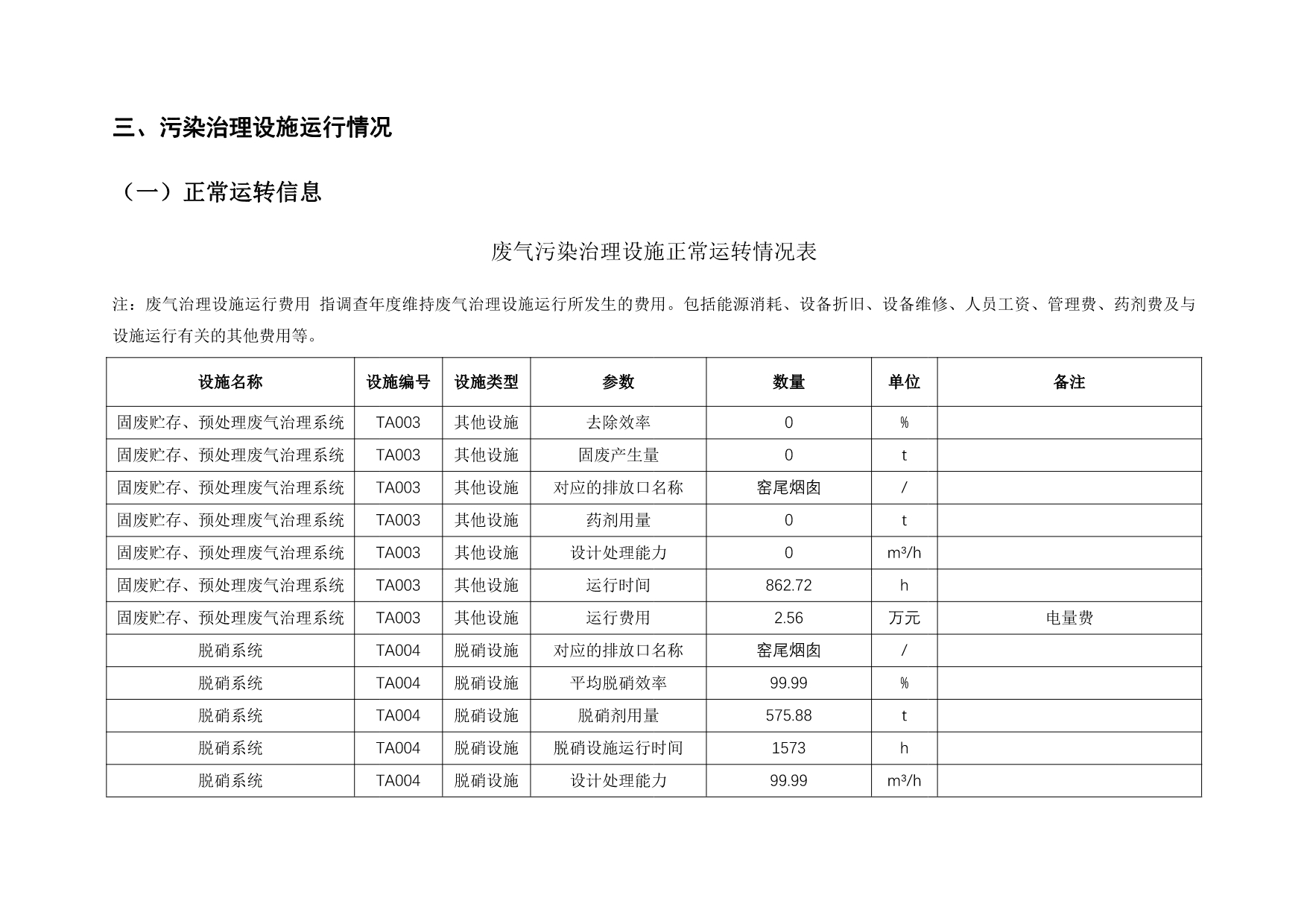 AG�콢�� (�й���½) Apple Store