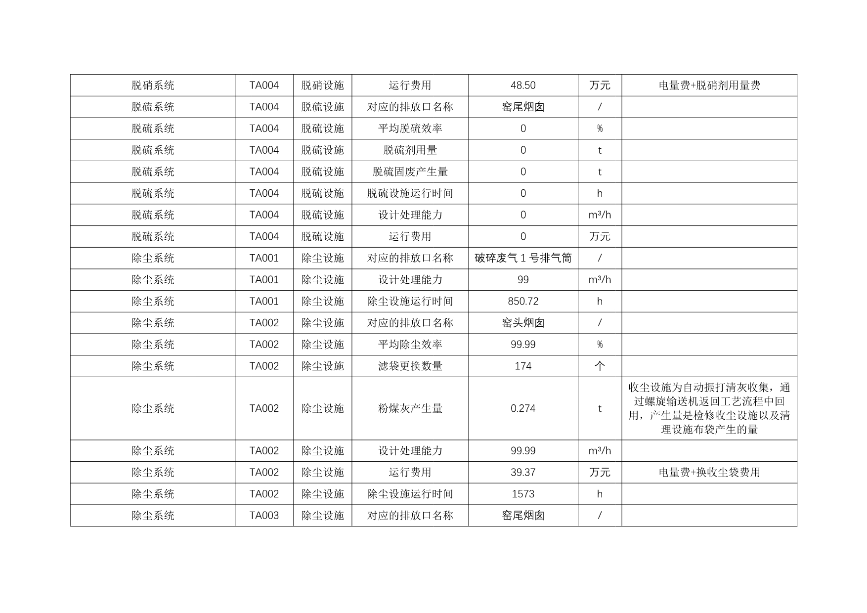 AG�콢�� (�й���½) Apple Store