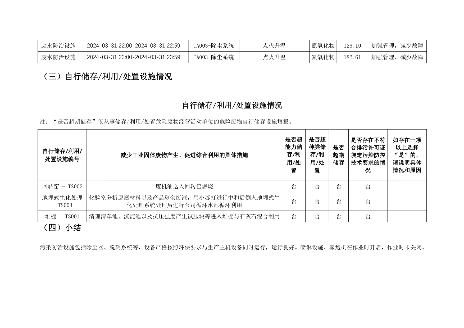 AG�콢�� (�й���½) Apple Store