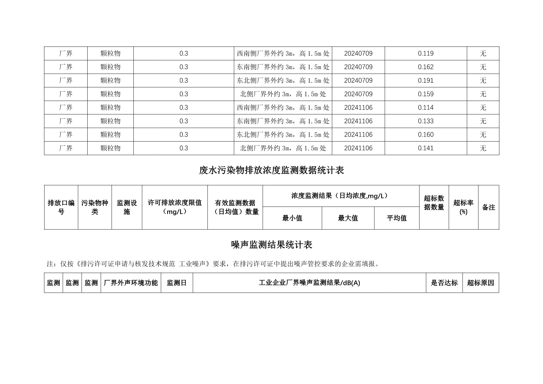 AG�콢�� (�й���½) Apple Store