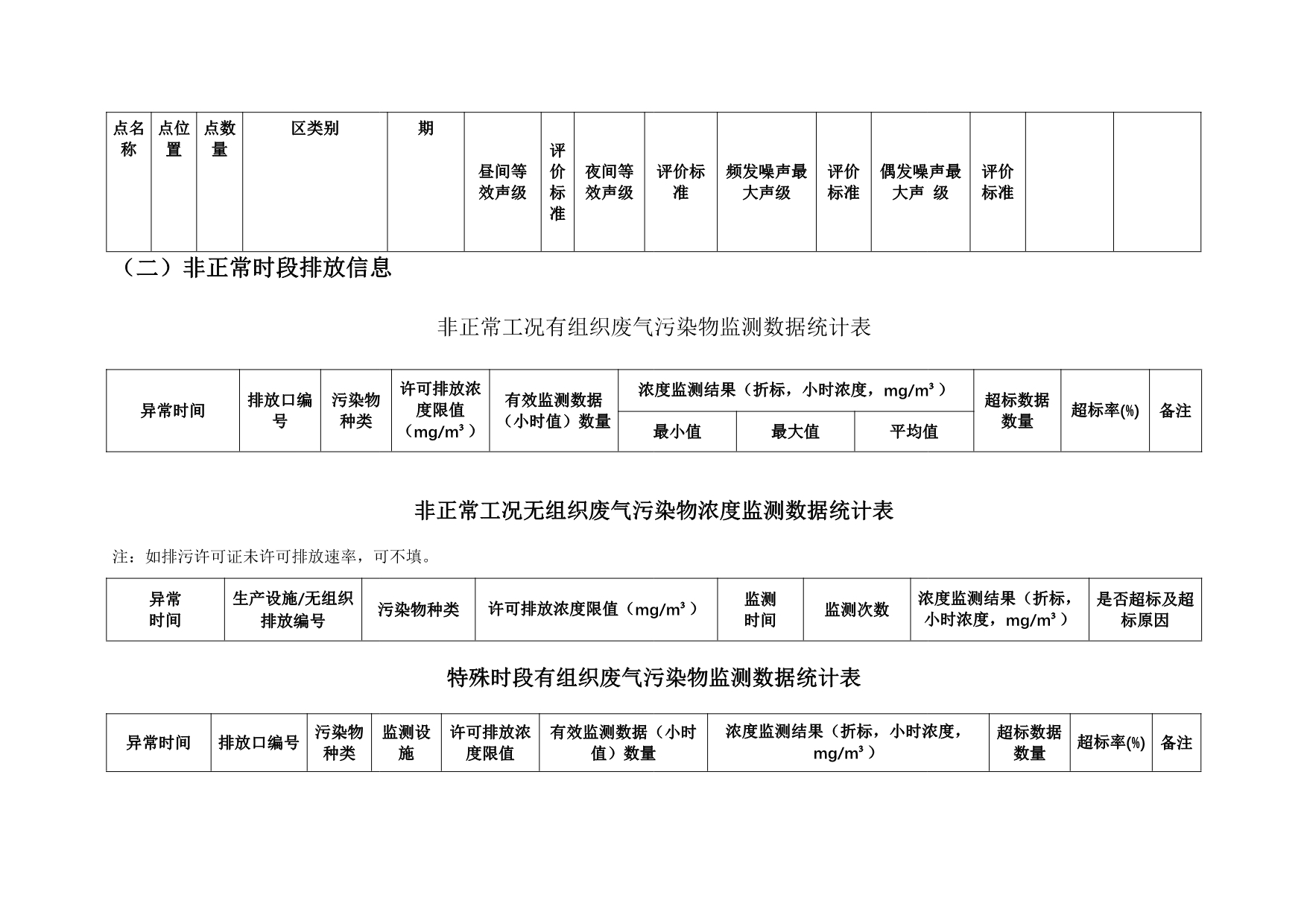 AG�콢�� (�й���½) Apple Store