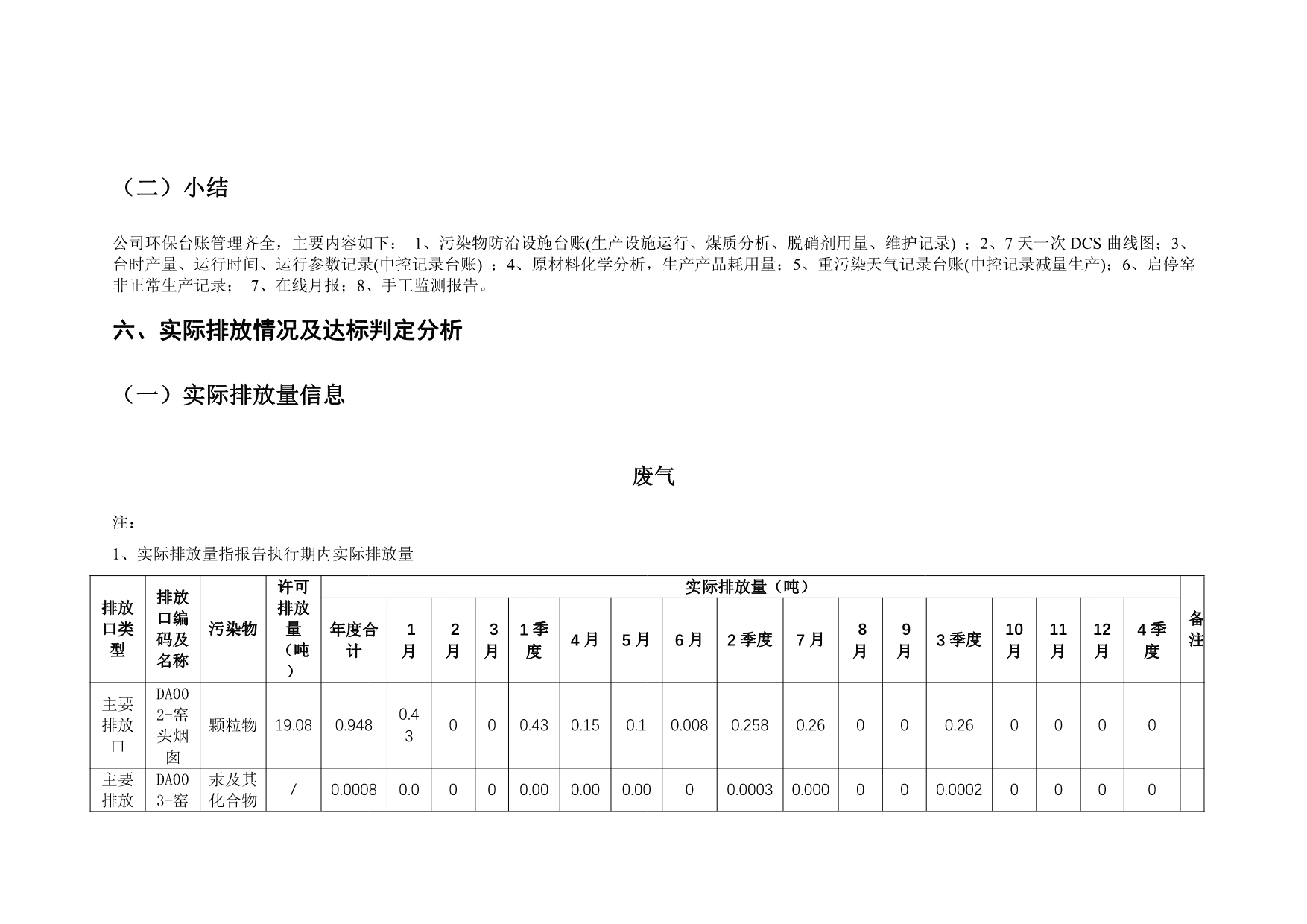 AG�콢�� (�й���½) Apple Store