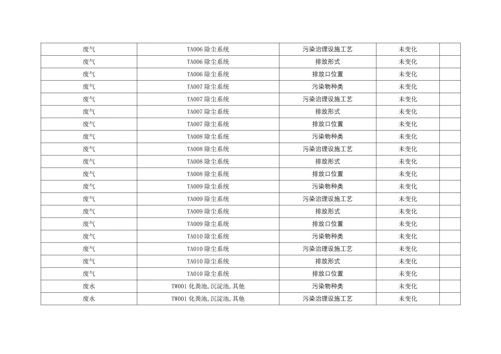 AG�콢�� (�й���½) Apple Store