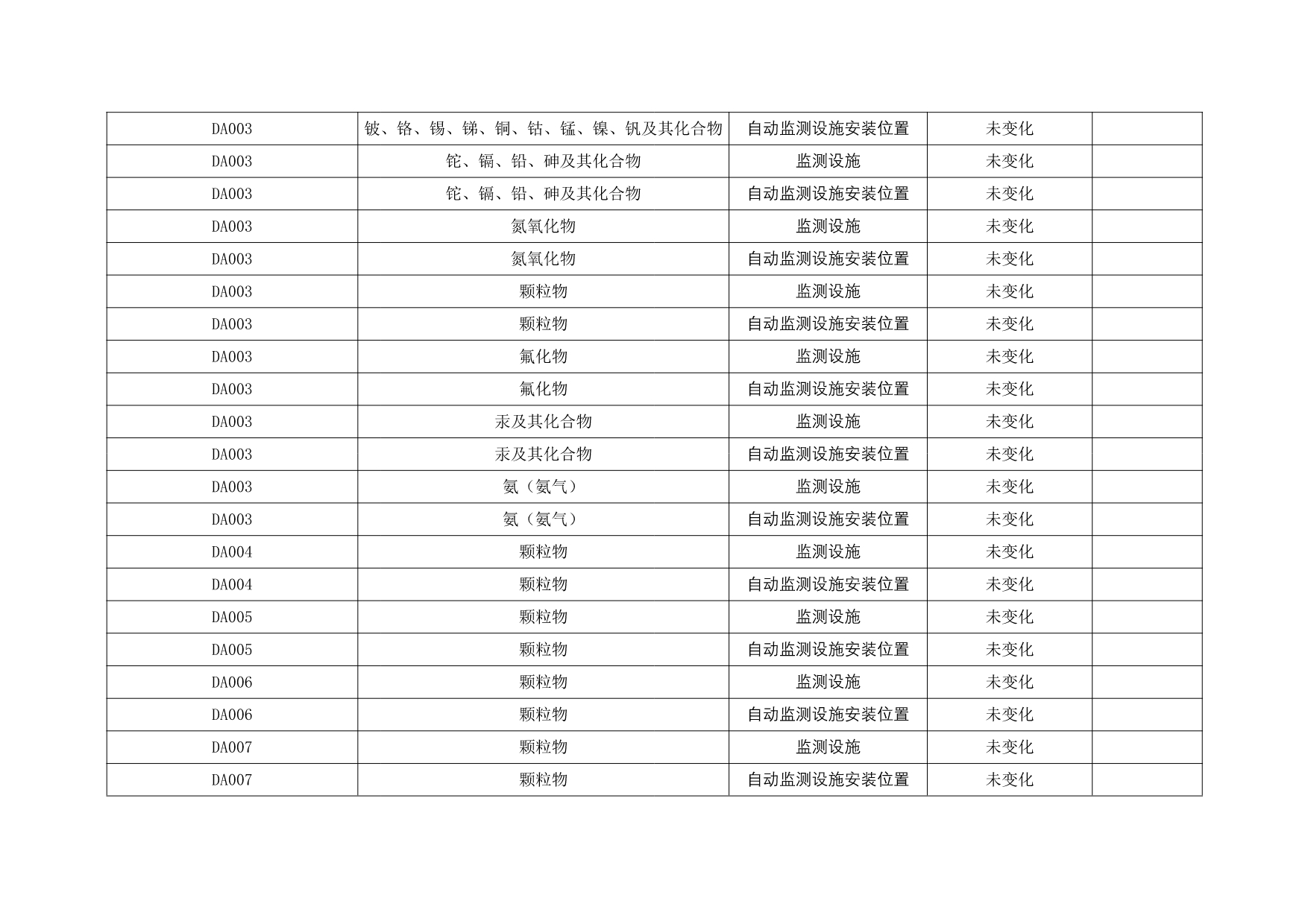 AG�콢�� (�й���½) Apple Store