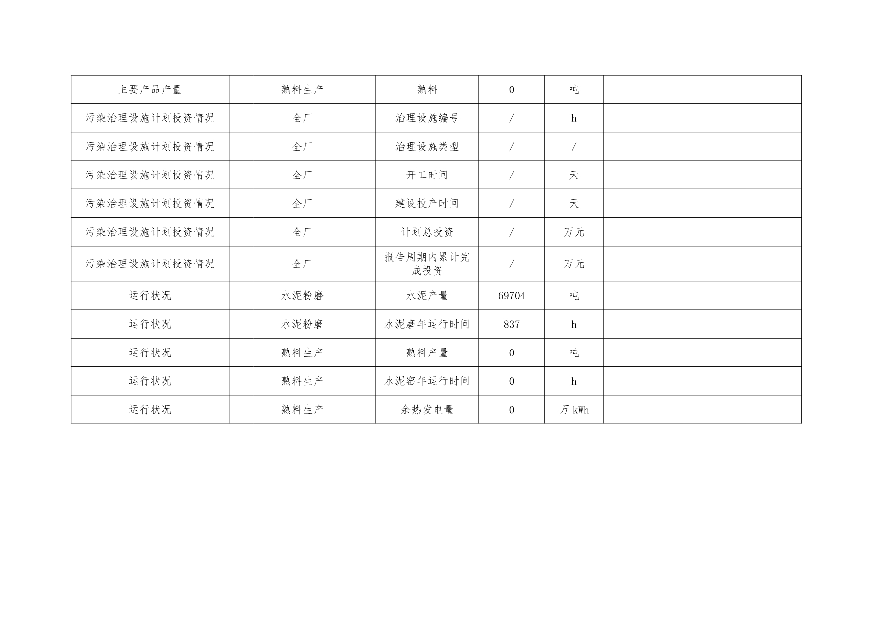 AG�콢�� (�й���½) Apple Store