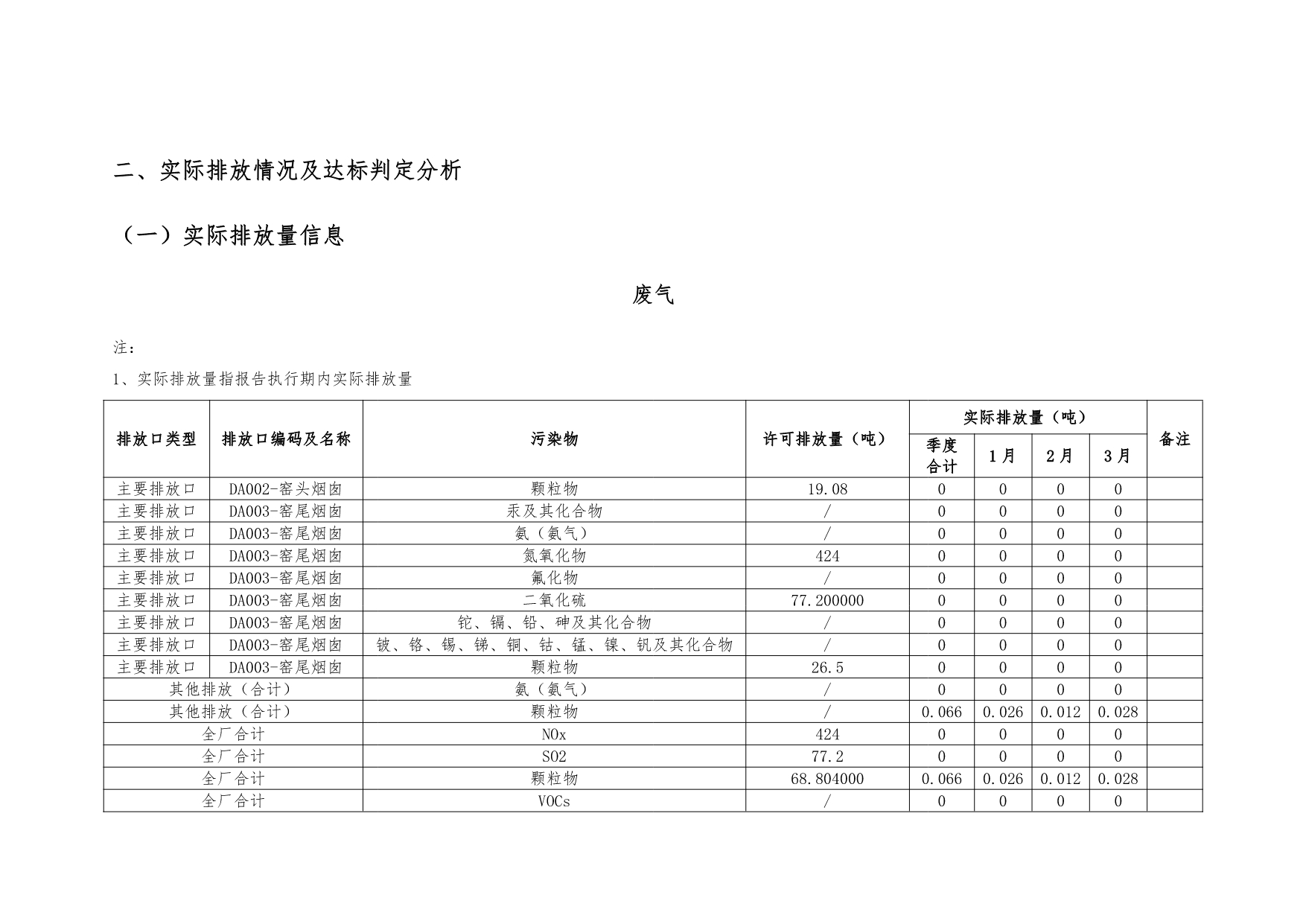 AG�콢�� (�й���½) Apple Store