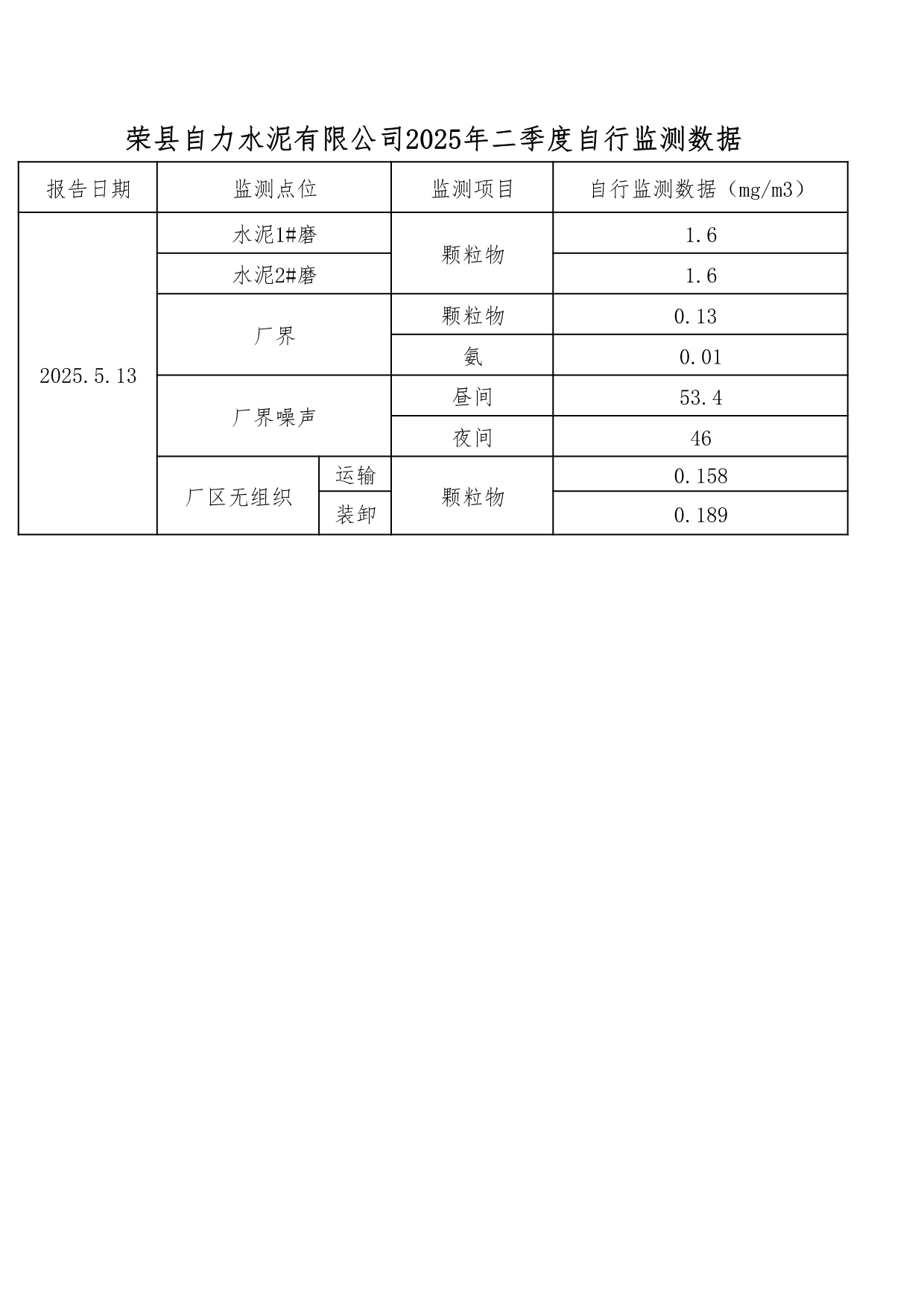 AG�콢�� (�й���½) Apple Store