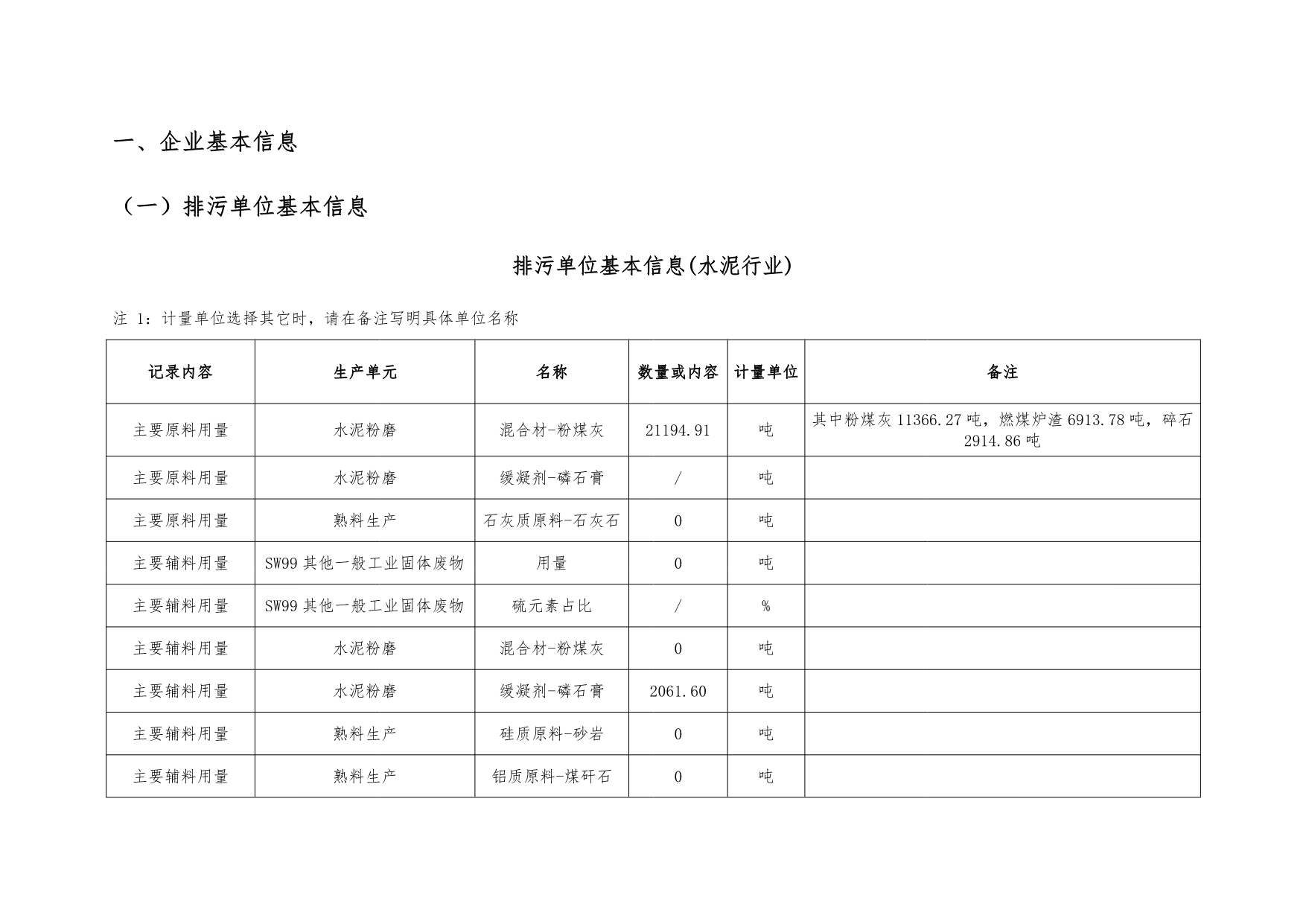 AG�콢�� (�й���½) Apple Store