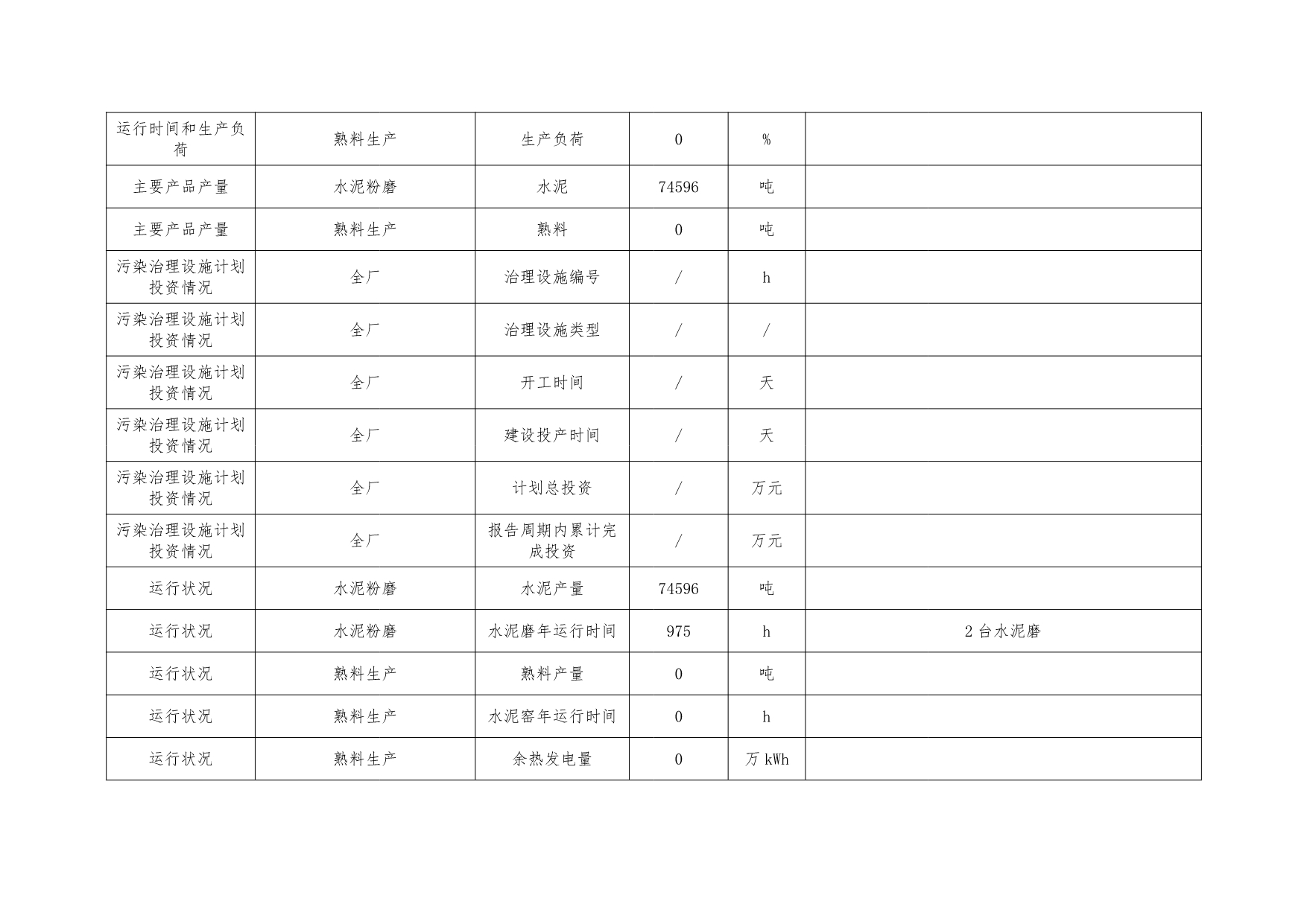 AG�콢�� (�й���½) Apple Store