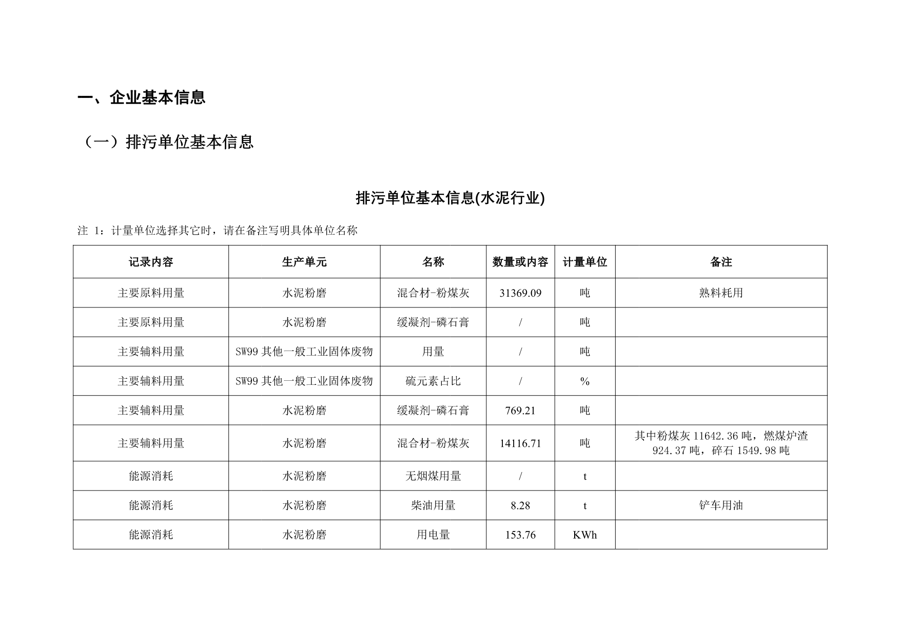 AG�콢�� (�й���½) Apple Store