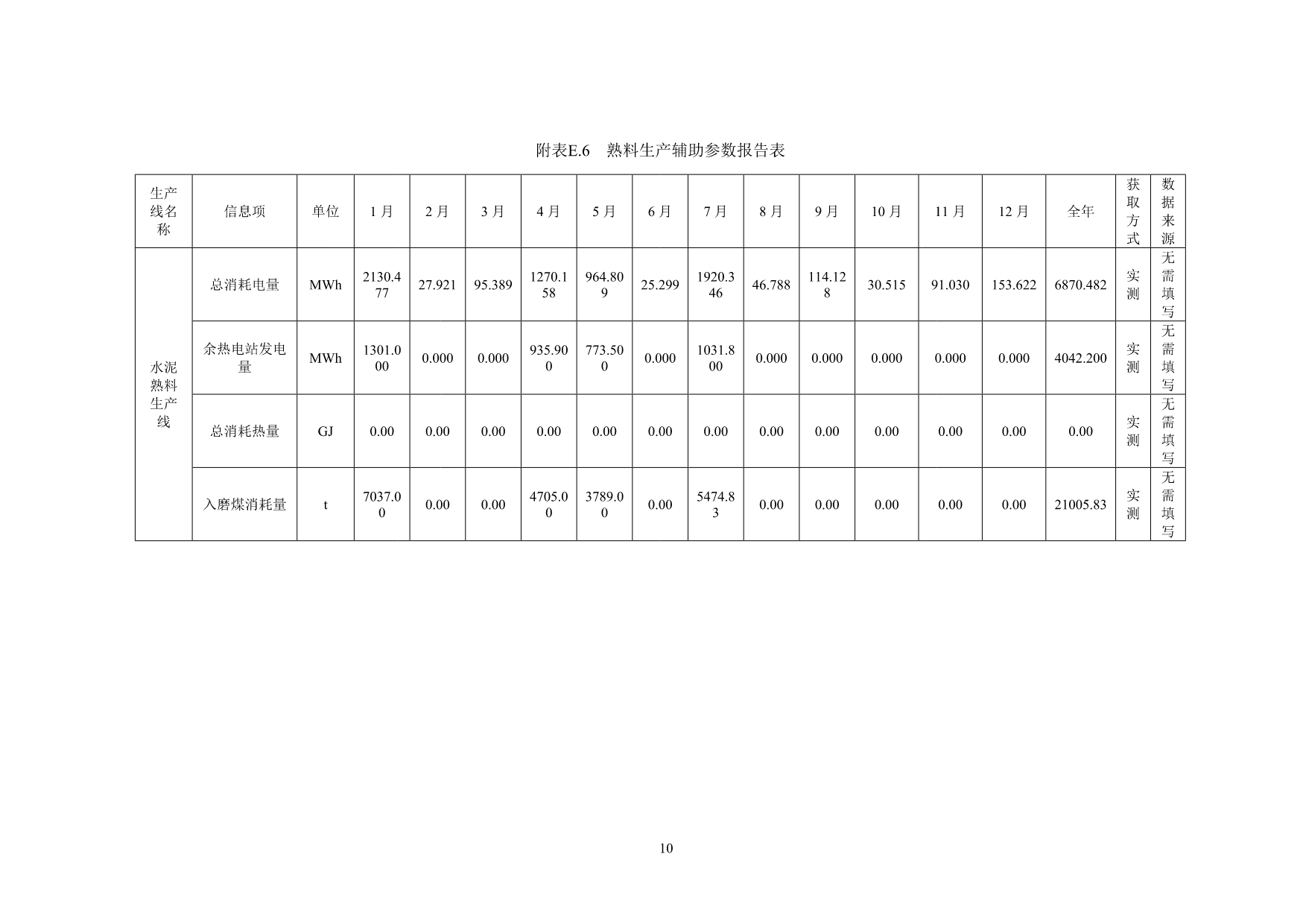 AG�콢�� (�й���½) Apple Store