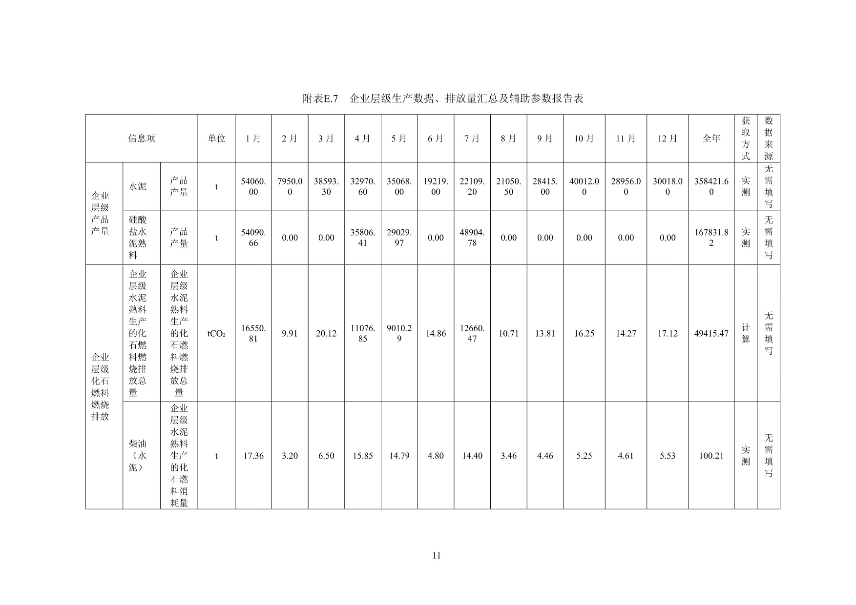 AG�콢�� (�й���½) Apple Store