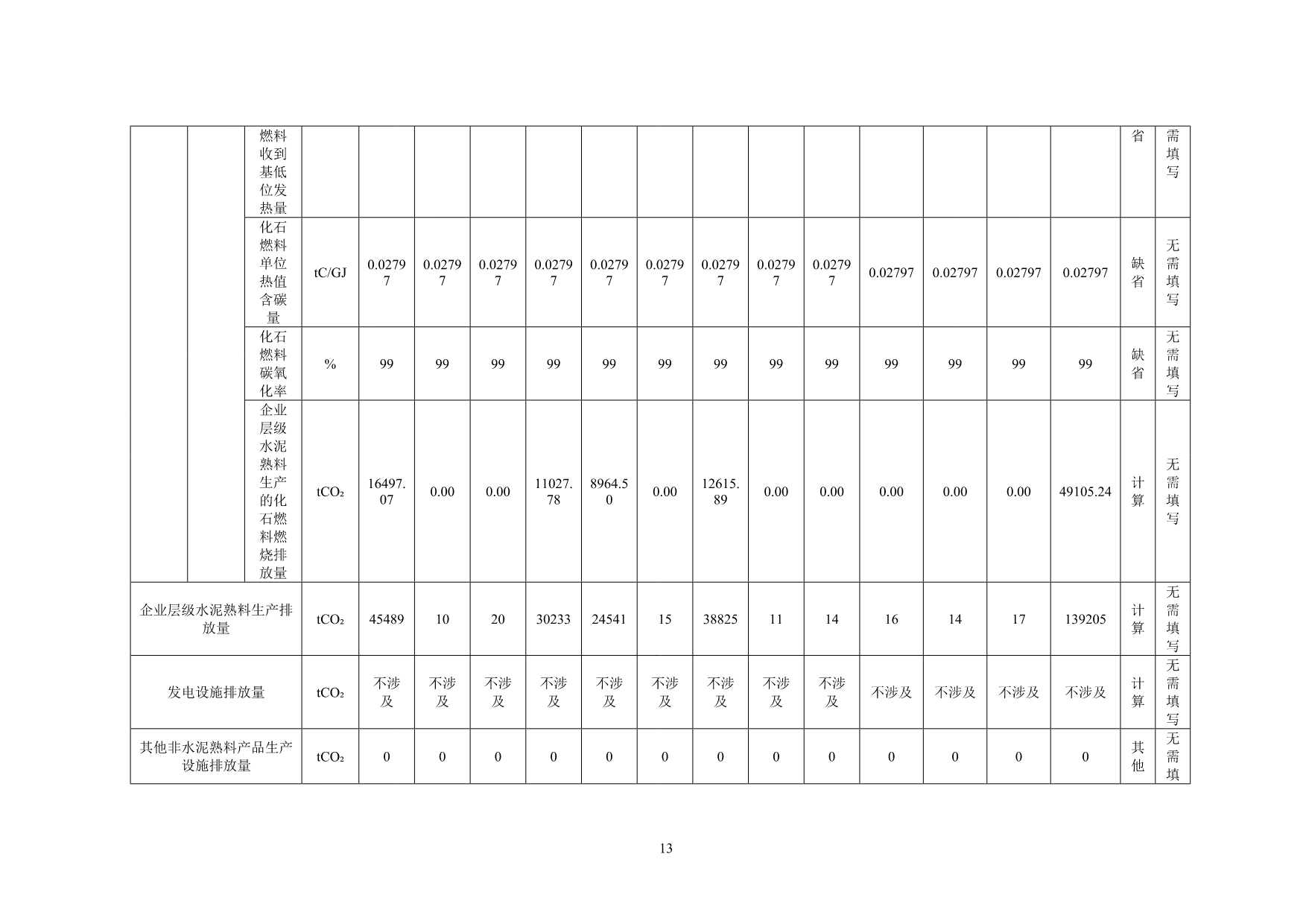 AG�콢�� (�й���½) Apple Store