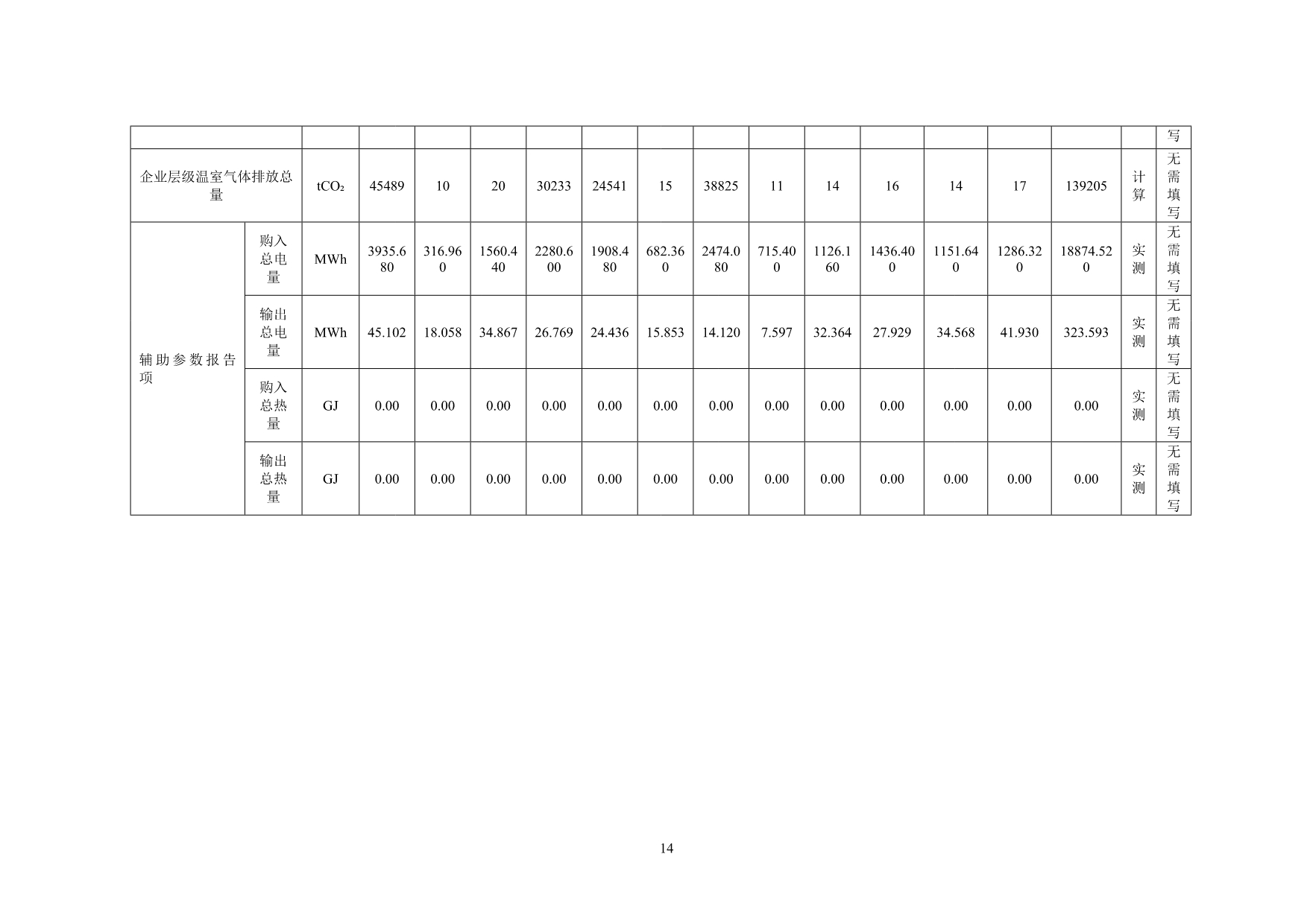 AG�콢�� (�й���½) Apple Store