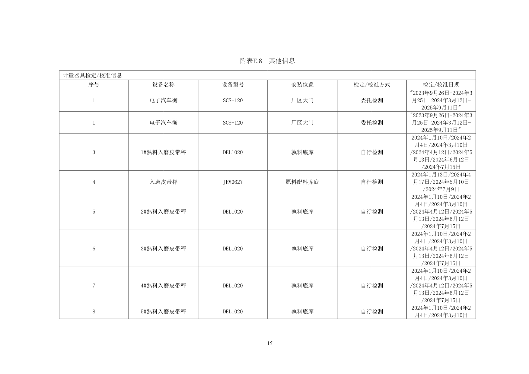 AG�콢�� (�й���½) Apple Store