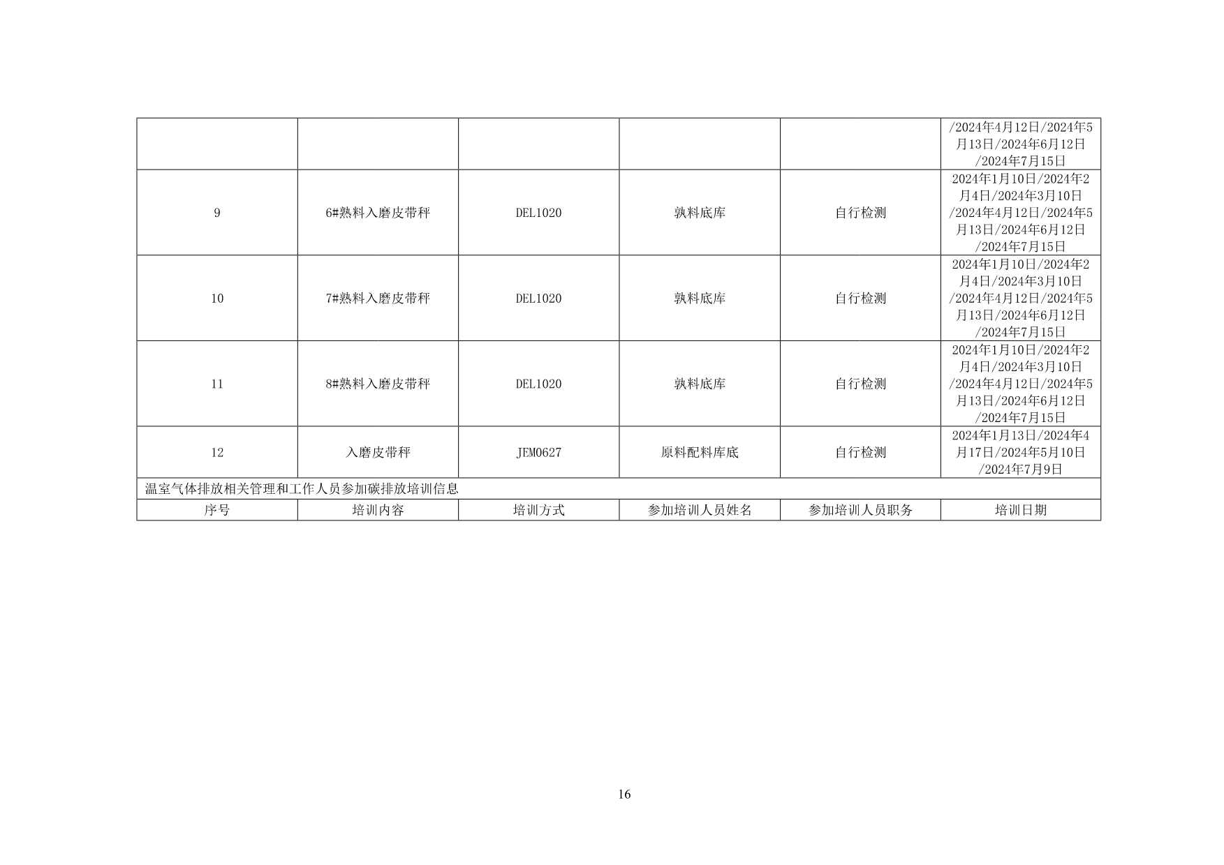 AG�콢�� (�й���½) Apple Store