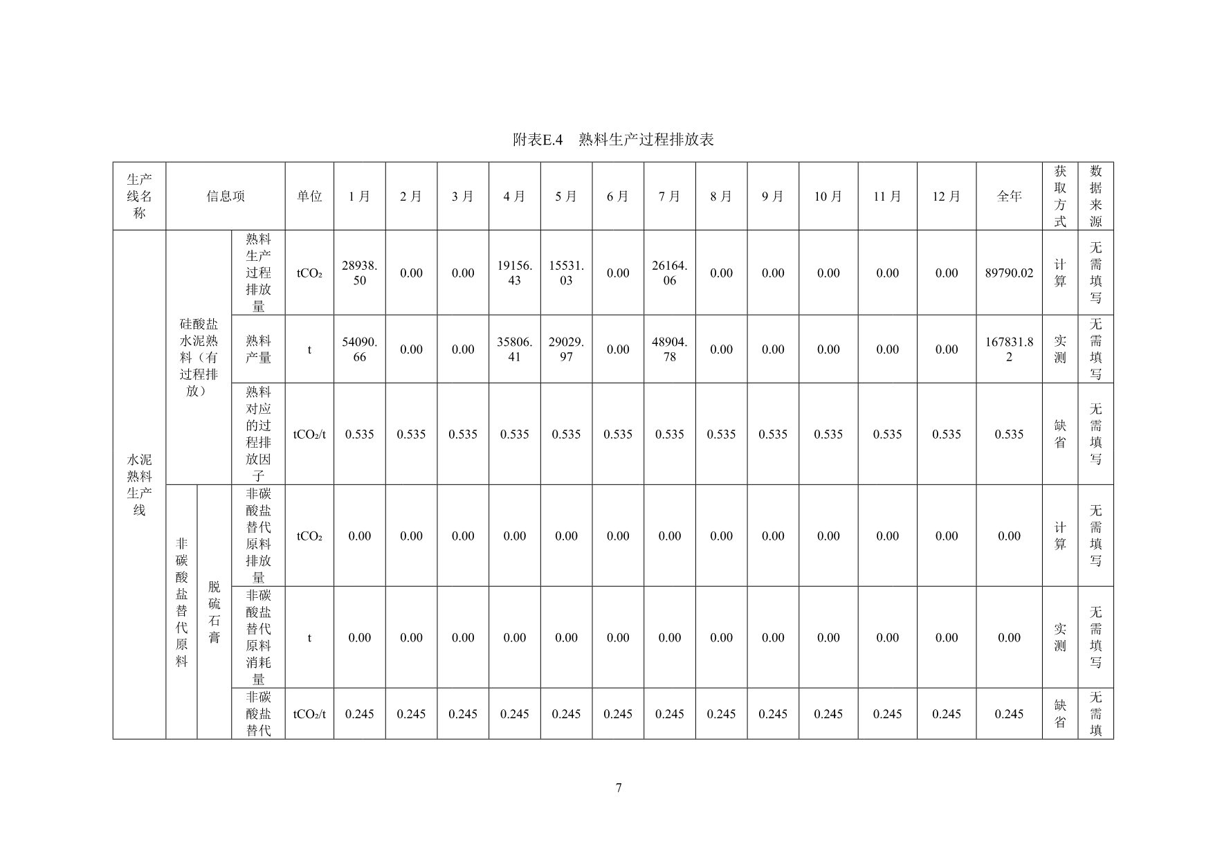 AG�콢�� (�й���½) Apple Store