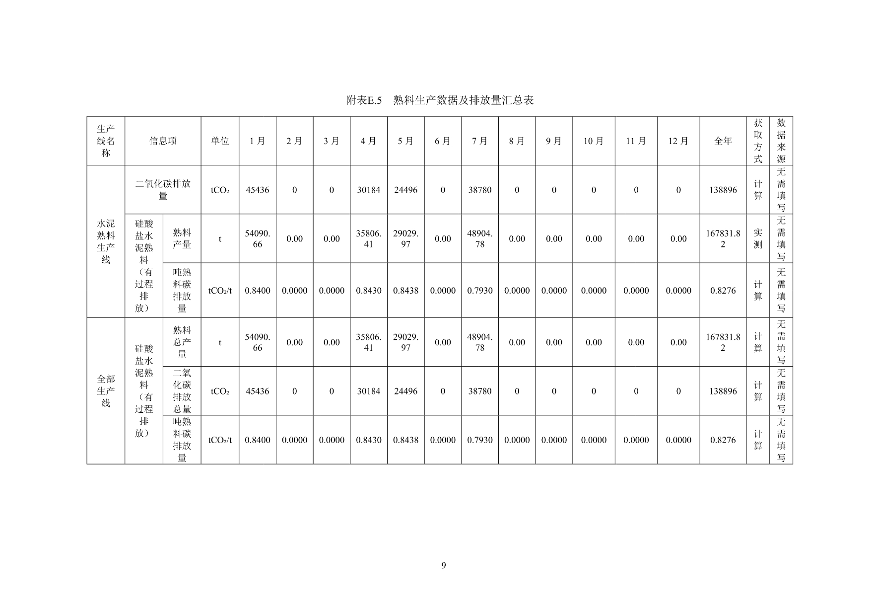 AG�콢�� (�й���½) Apple Store