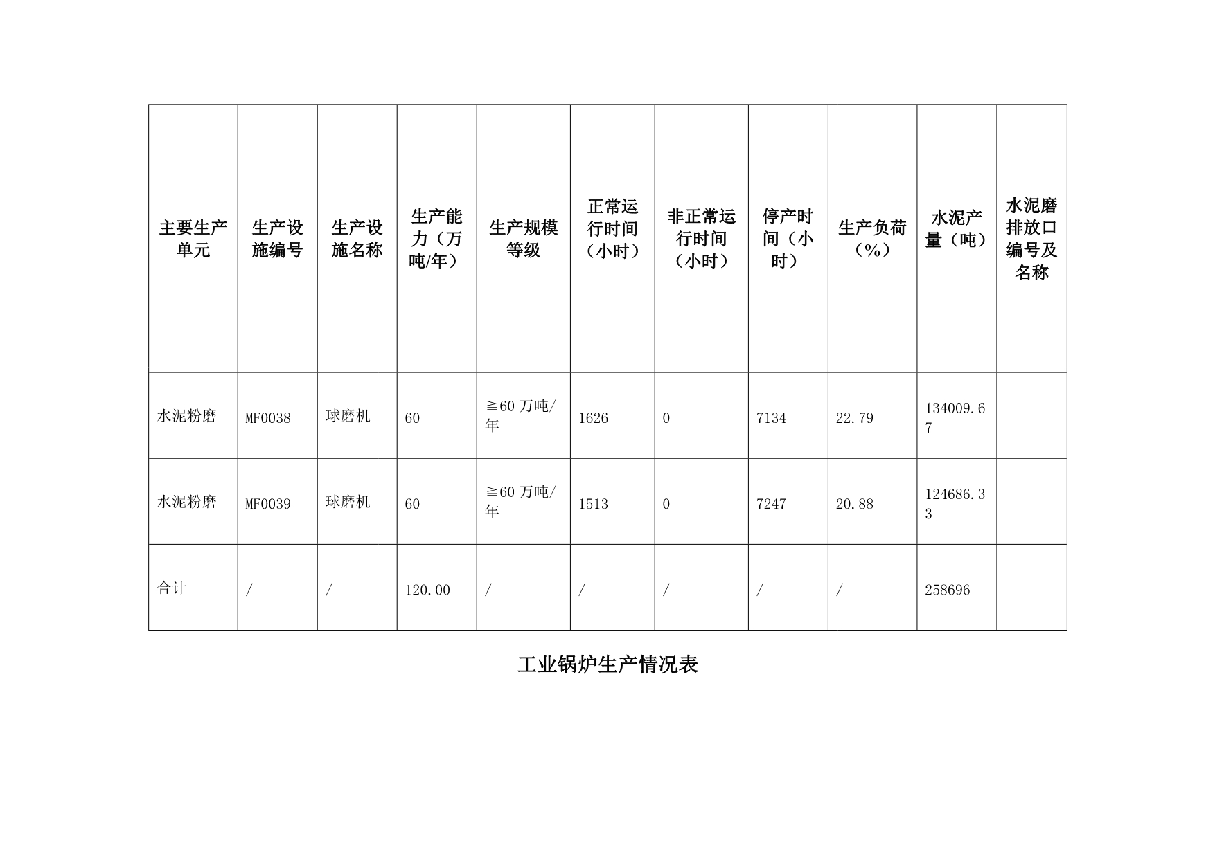 AG�콢�� (�й���½) Apple Store