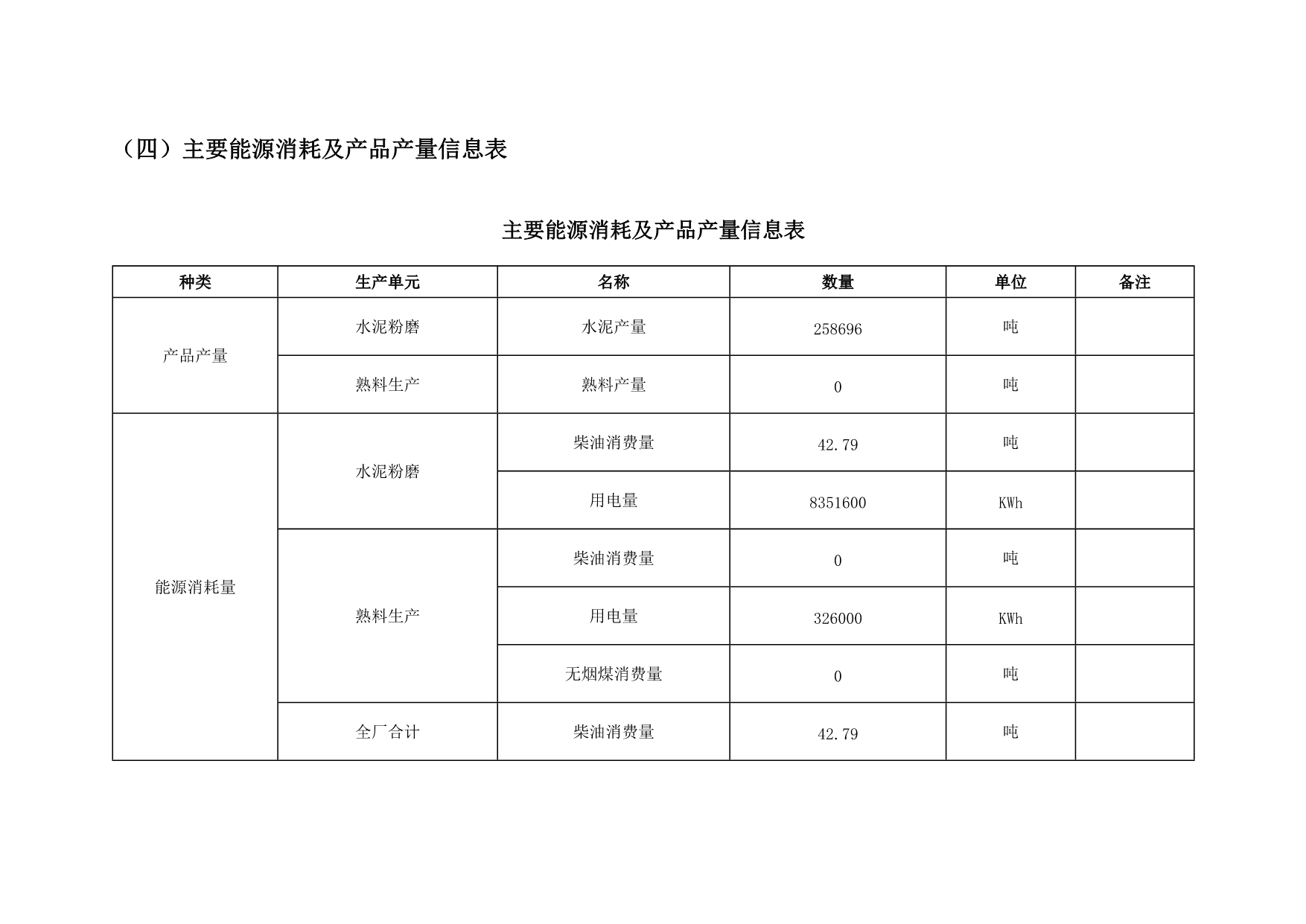 AG�콢�� (�й���½) Apple Store