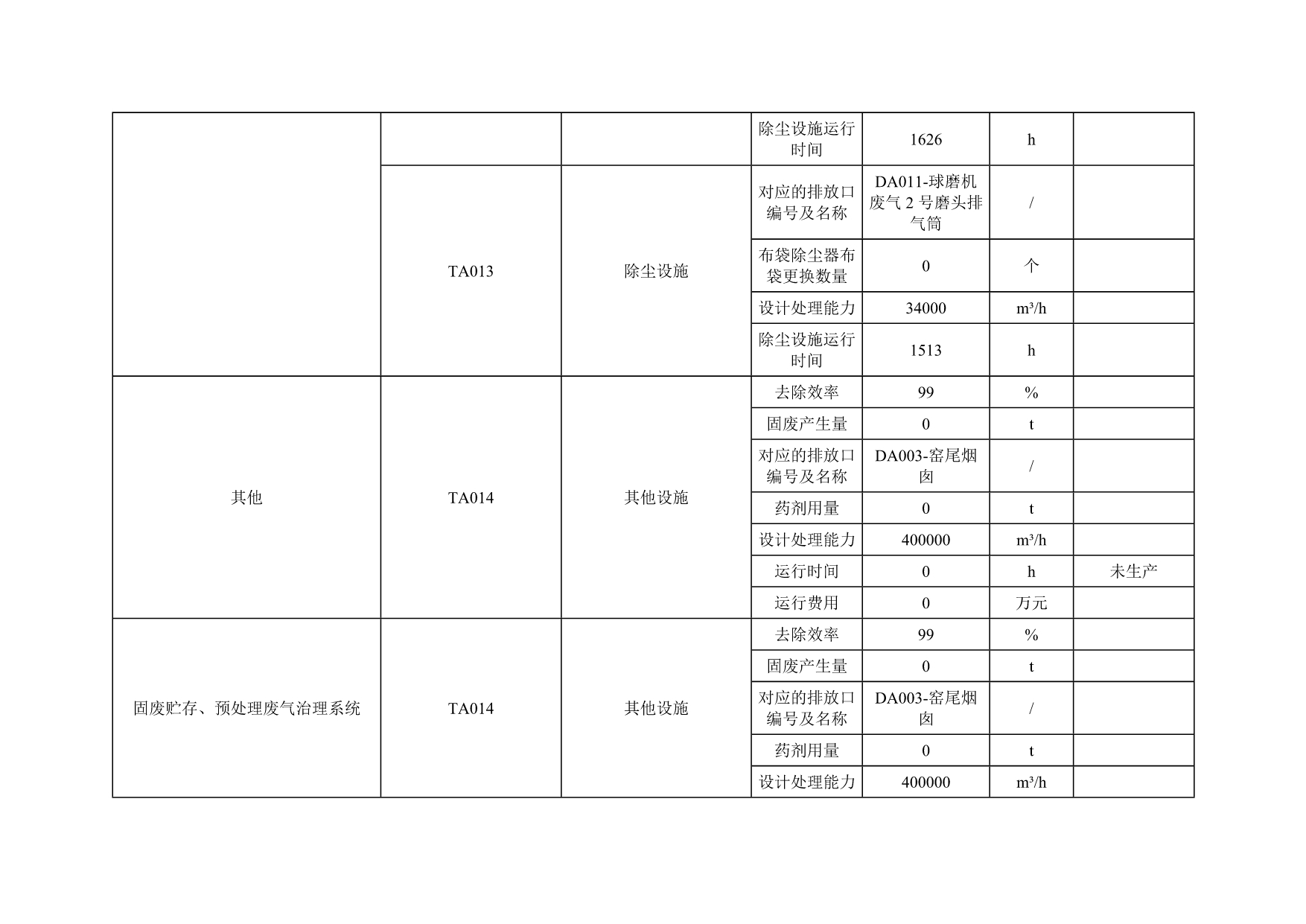 AG�콢�� (�й���½) Apple Store