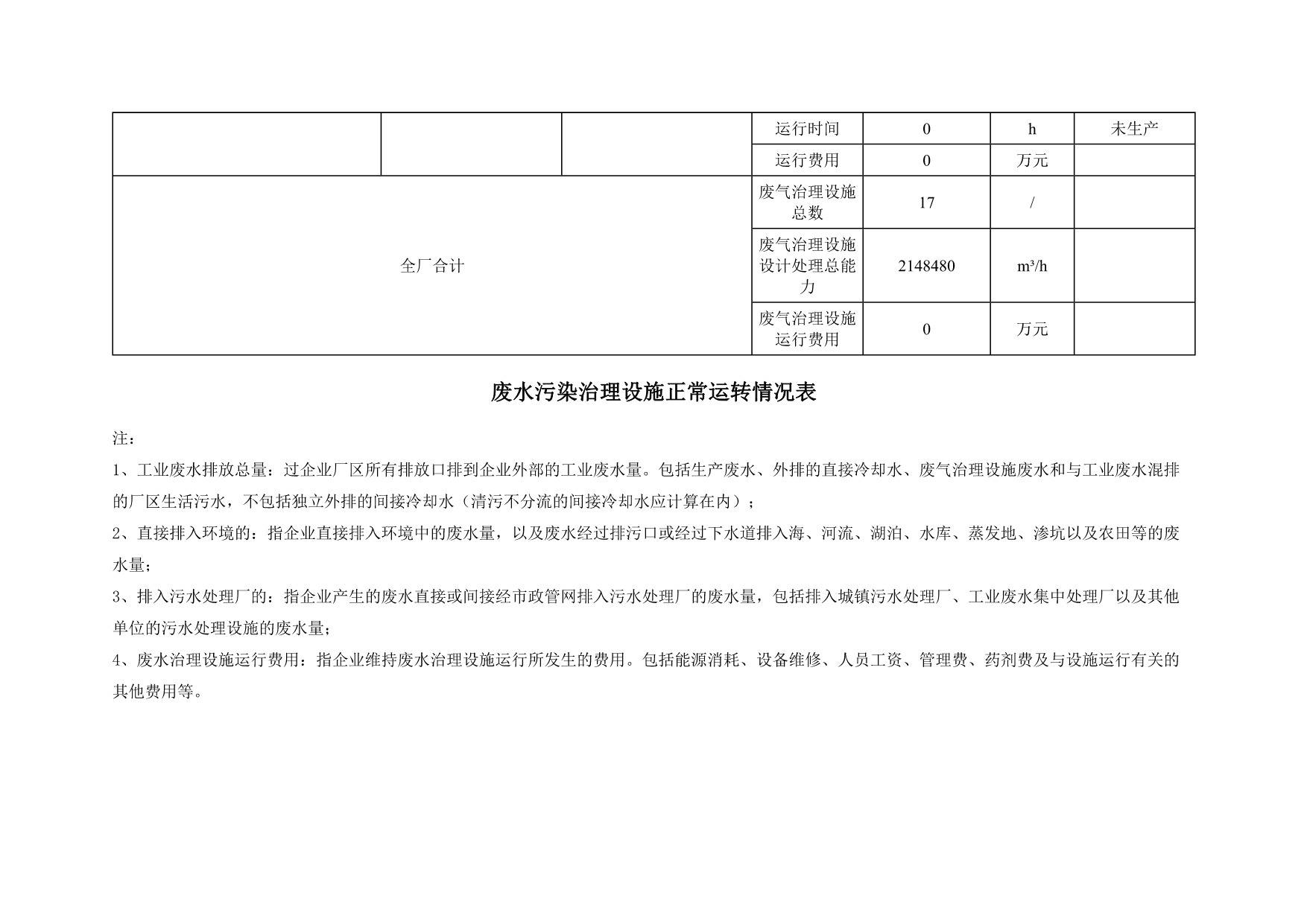 AG�콢�� (�й���½) Apple Store