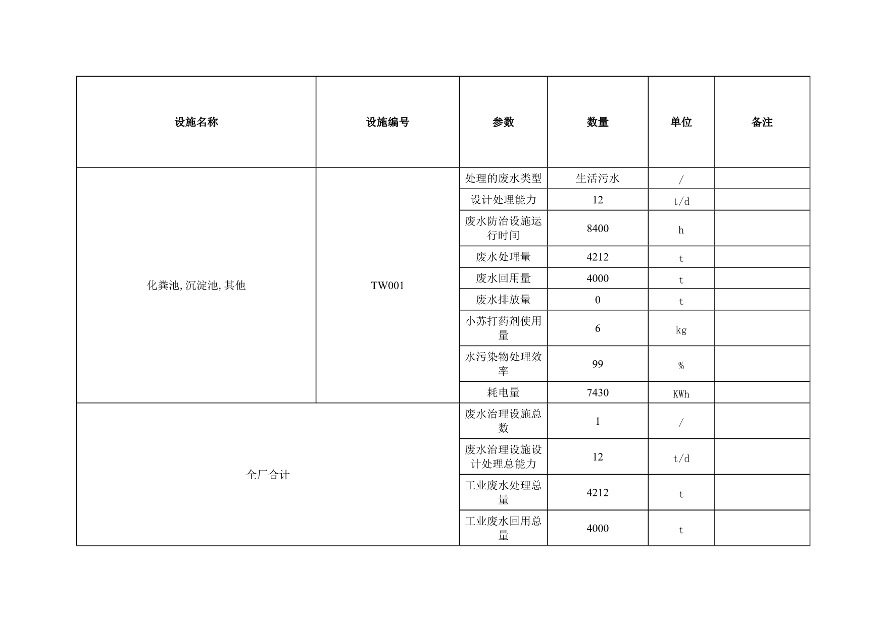 AG�콢�� (�й���½) Apple Store
