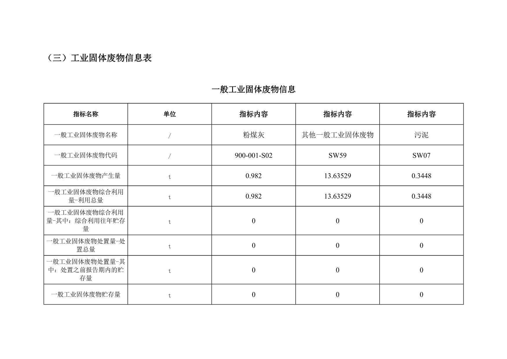 AG�콢�� (�й���½) Apple Store