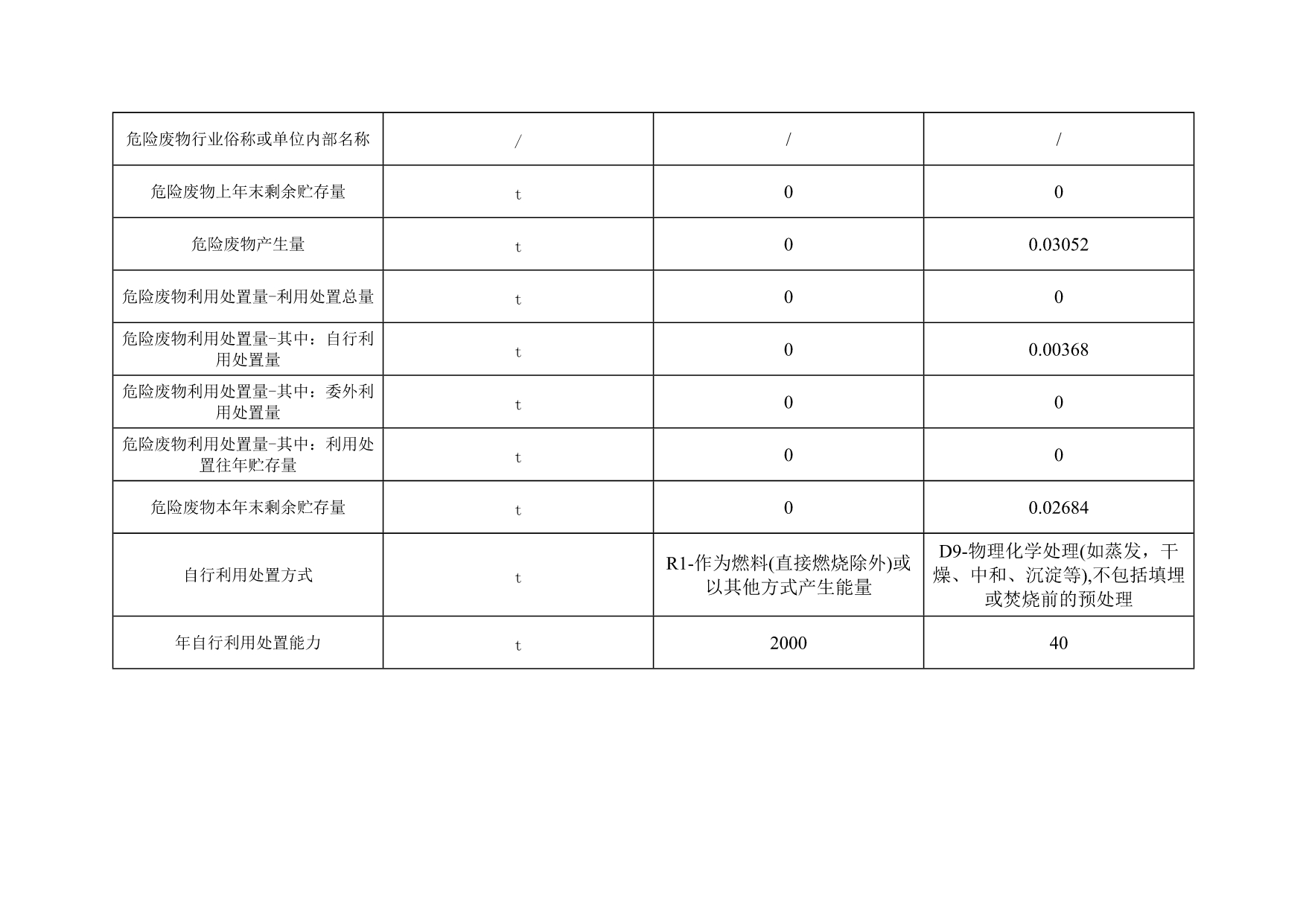 AG�콢�� (�й���½) Apple Store