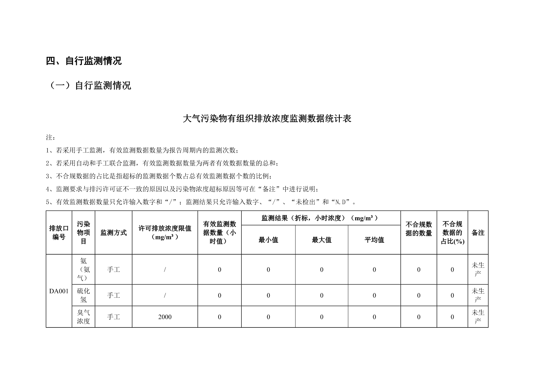 AG�콢�� (�й���½) Apple Store