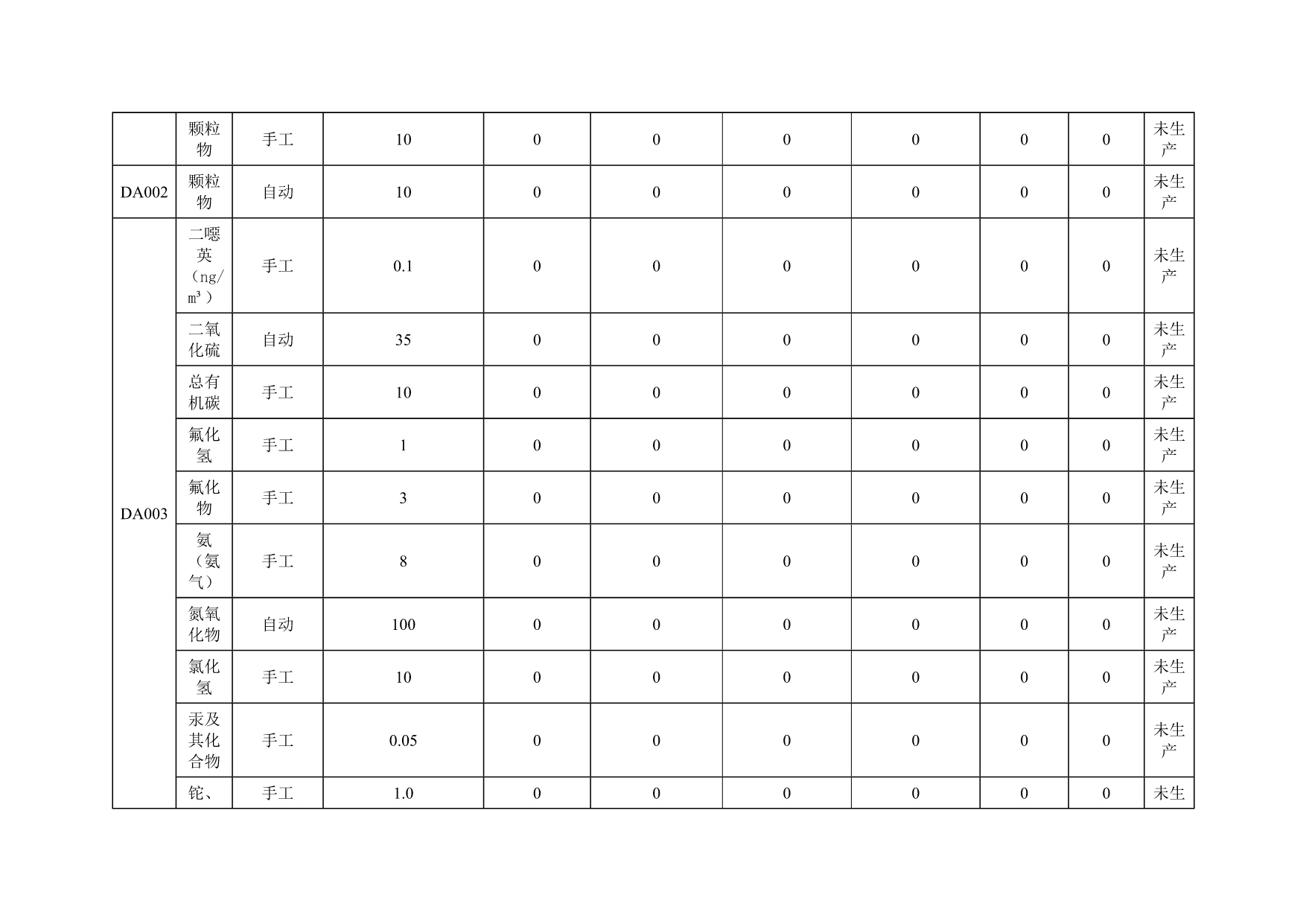 AG�콢�� (�й���½) Apple Store