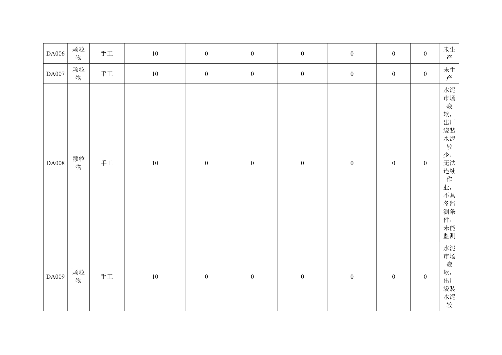 AG�콢�� (�й���½) Apple Store