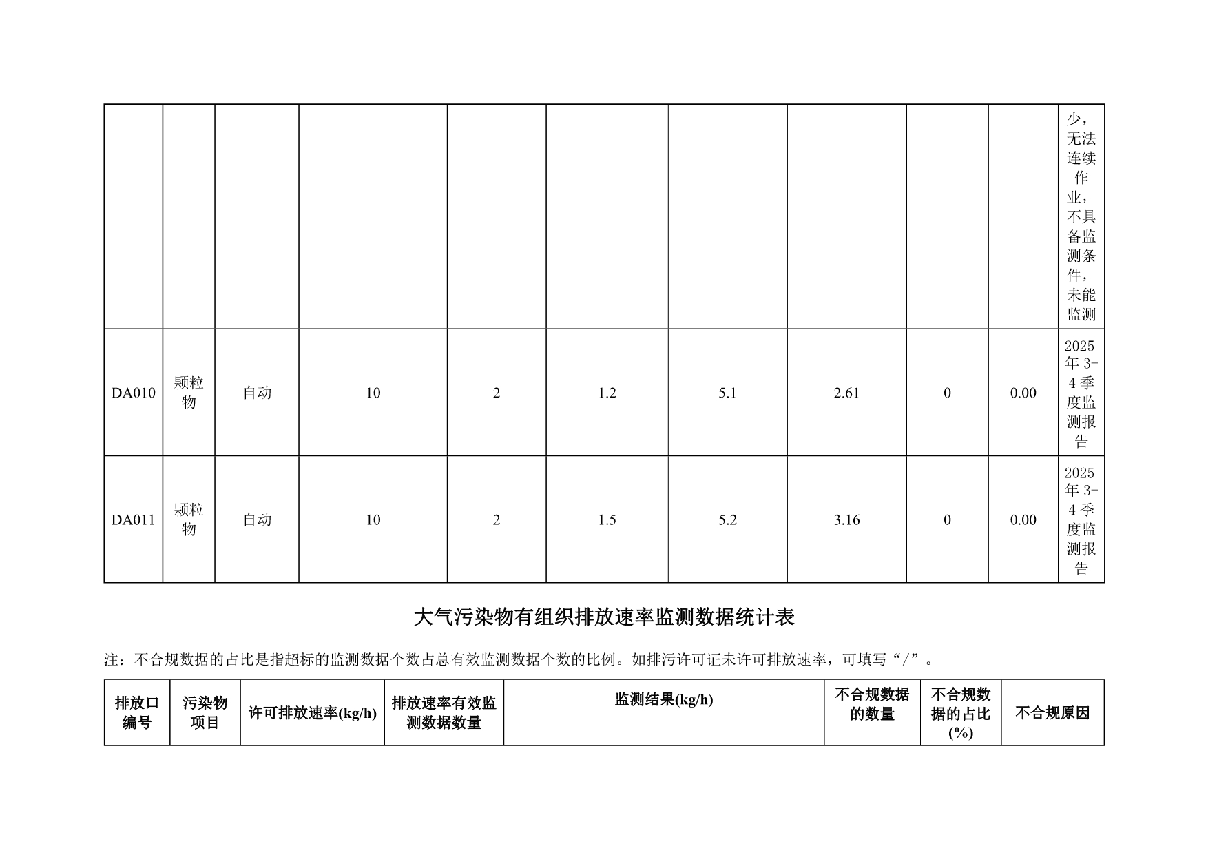 AG�콢�� (�й���½) Apple Store