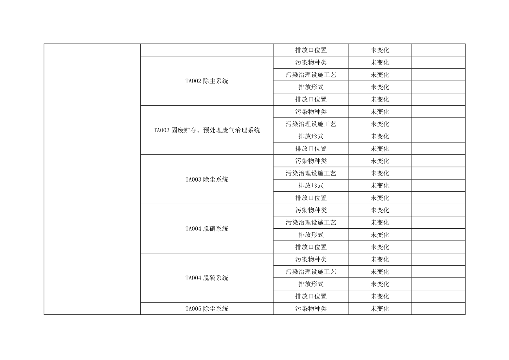 AG�콢�� (�й���½) Apple Store
