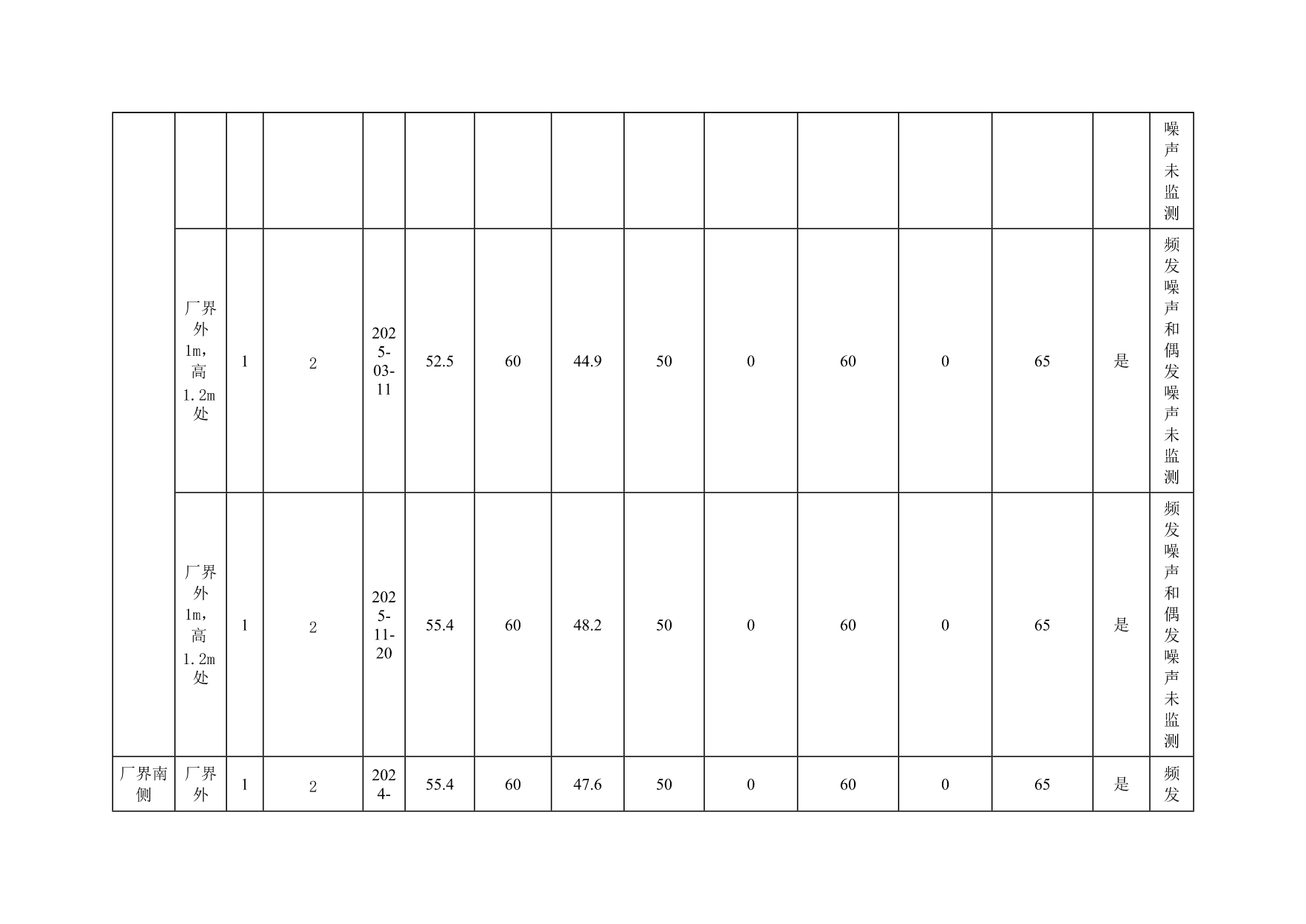 AG�콢�� (�й���½) Apple Store