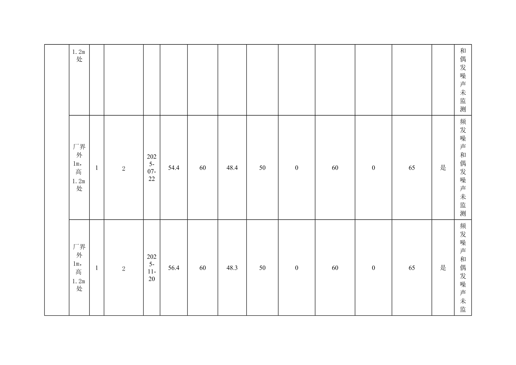 AG�콢�� (�й���½) Apple Store