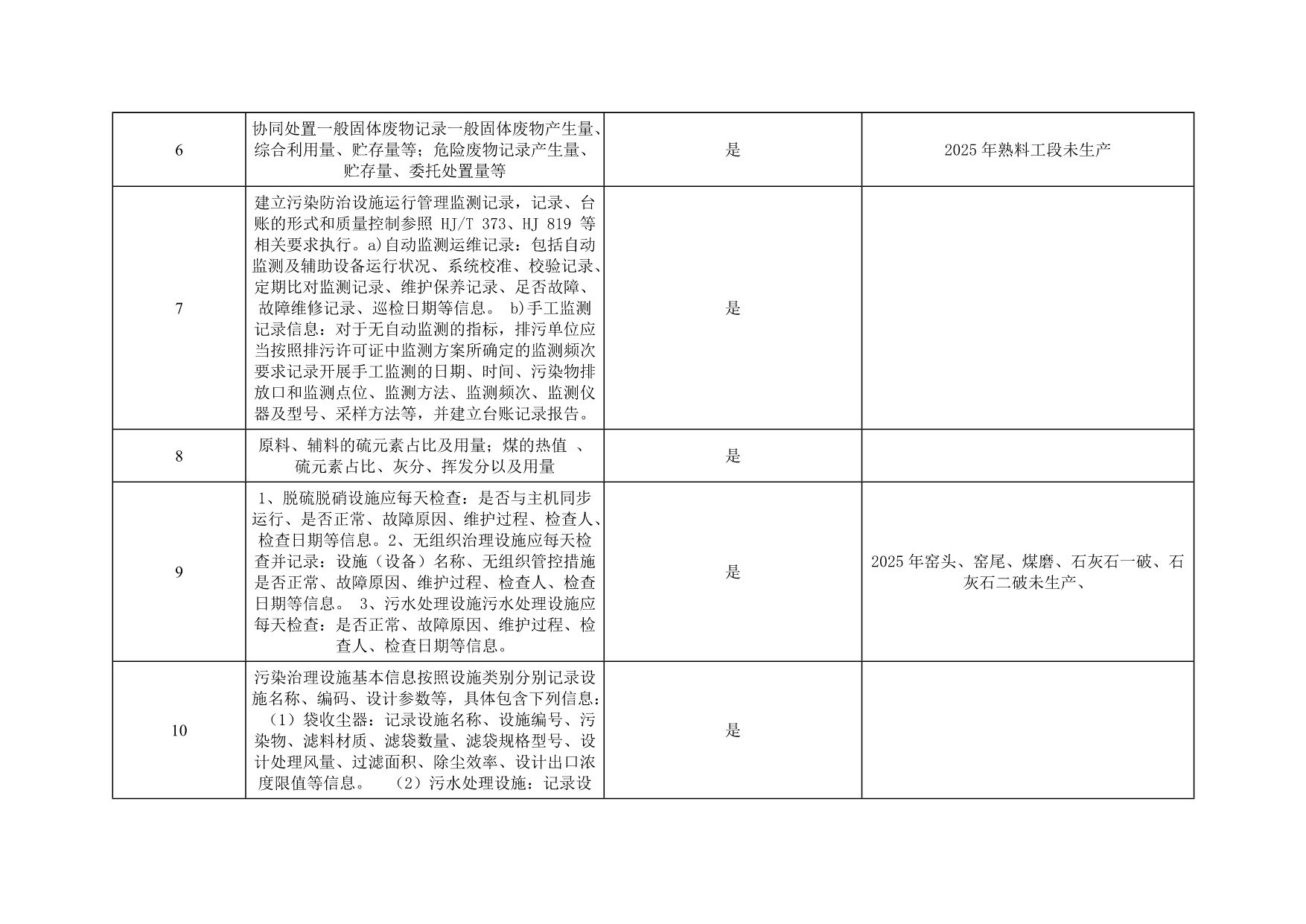 AG�콢�� (�й���½) Apple Store
