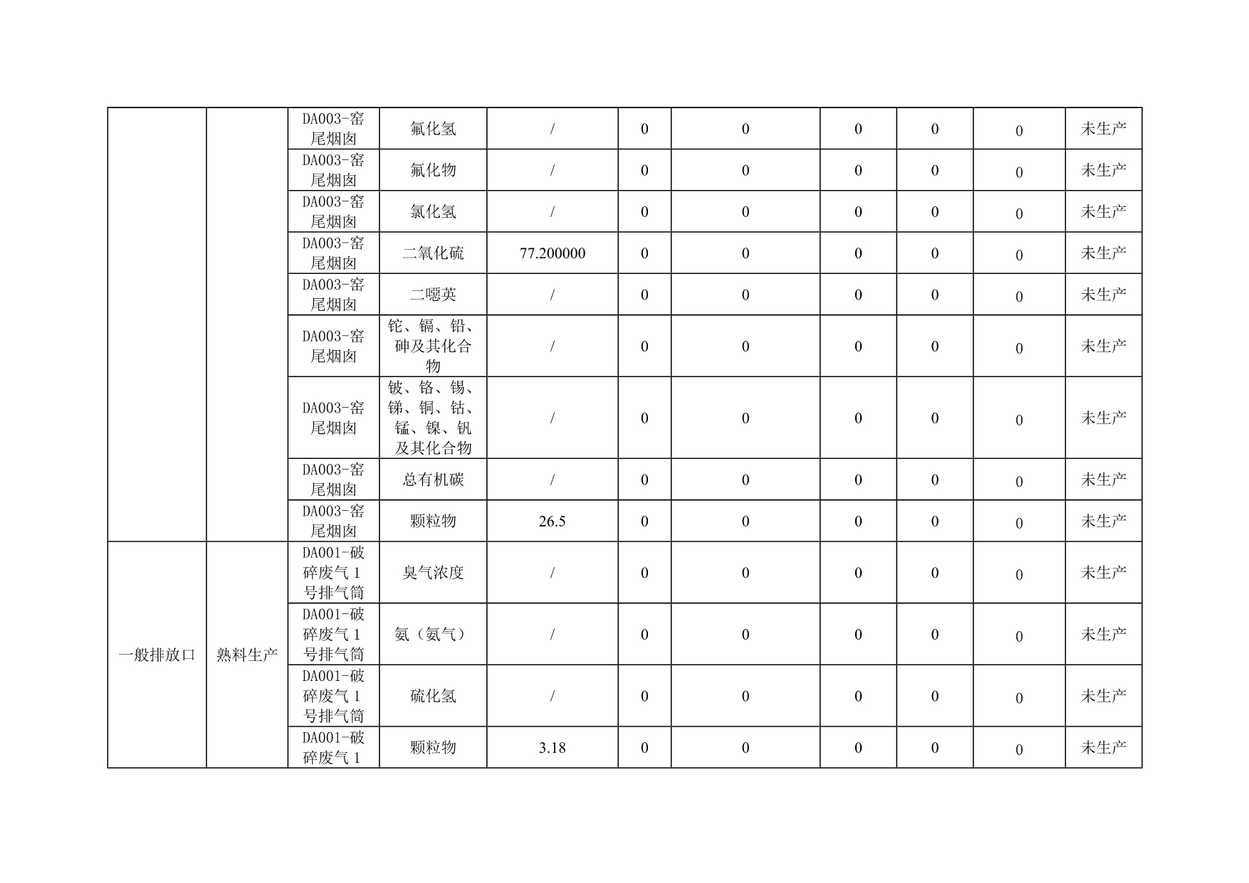 AG�콢�� (�й���½) Apple Store