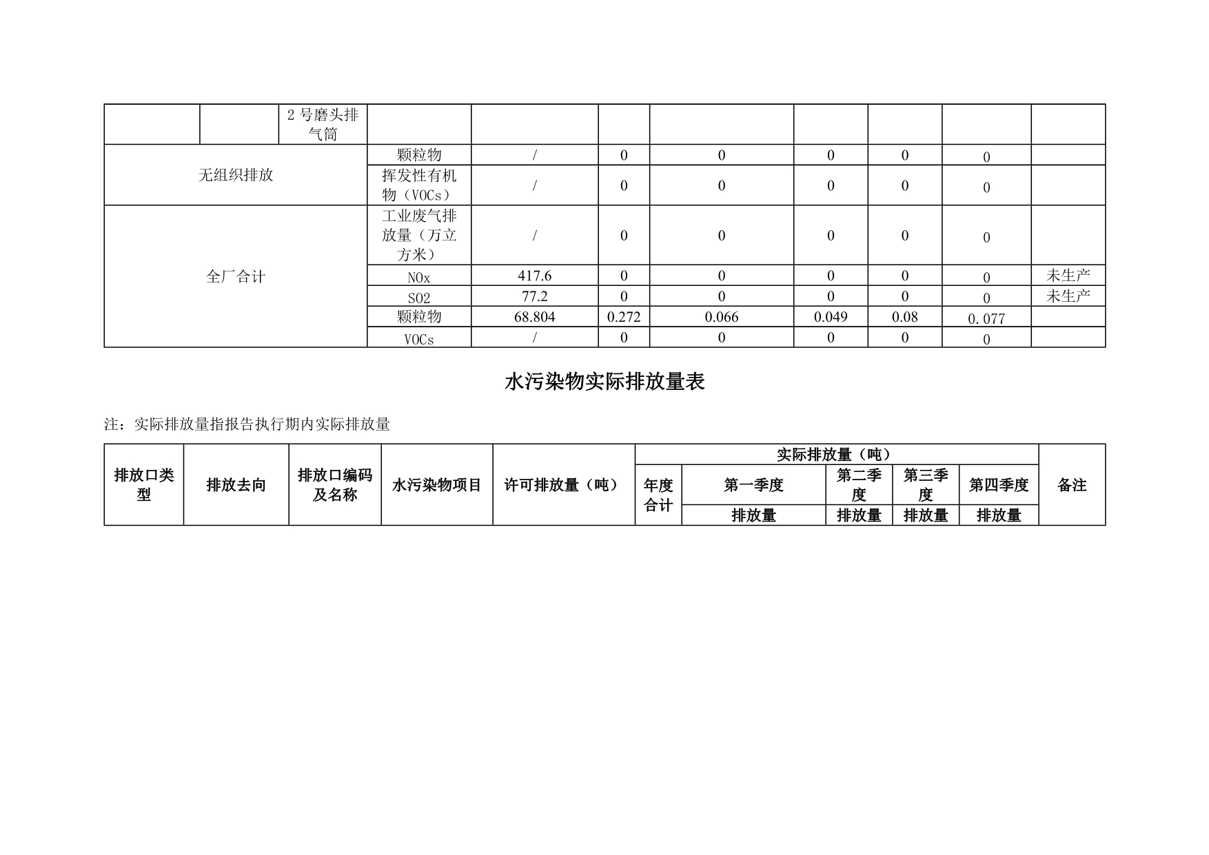 AG�콢�� (�й���½) Apple Store