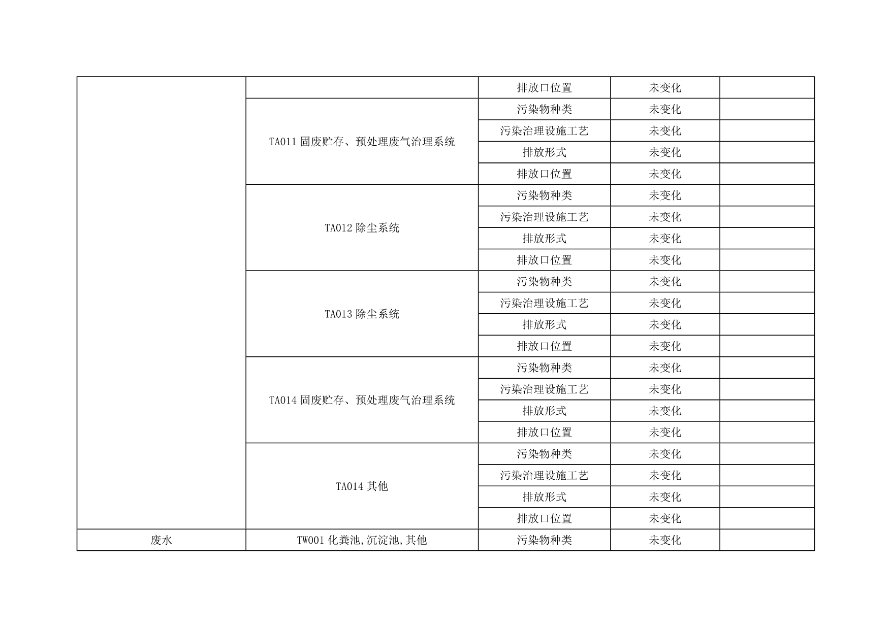 AG�콢�� (�й���½) Apple Store
