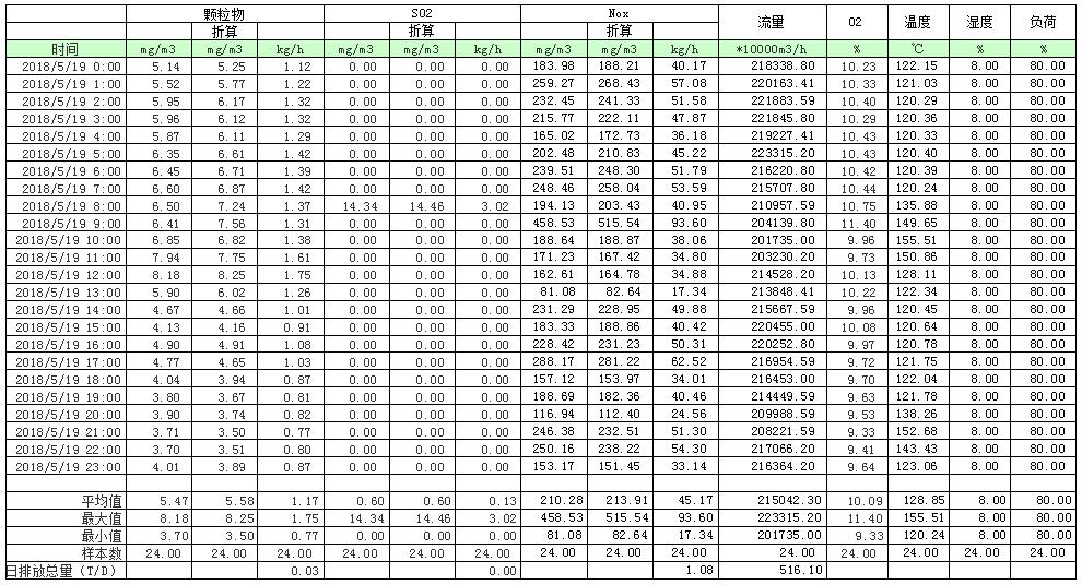 AG�콢�� (�й���½) Apple Store